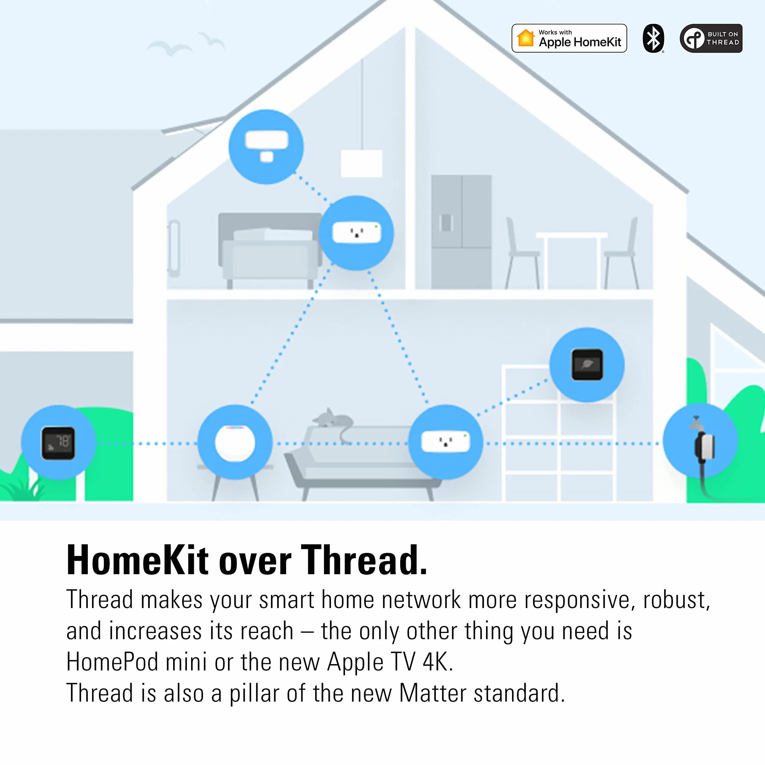 Eve Pomieszczenie: Czujnik jakości powietrza do monitorowania jakości powietrza (LZO), temperatury i wilgotności, technologia Apple HomeKit, Bluetooth, gwint