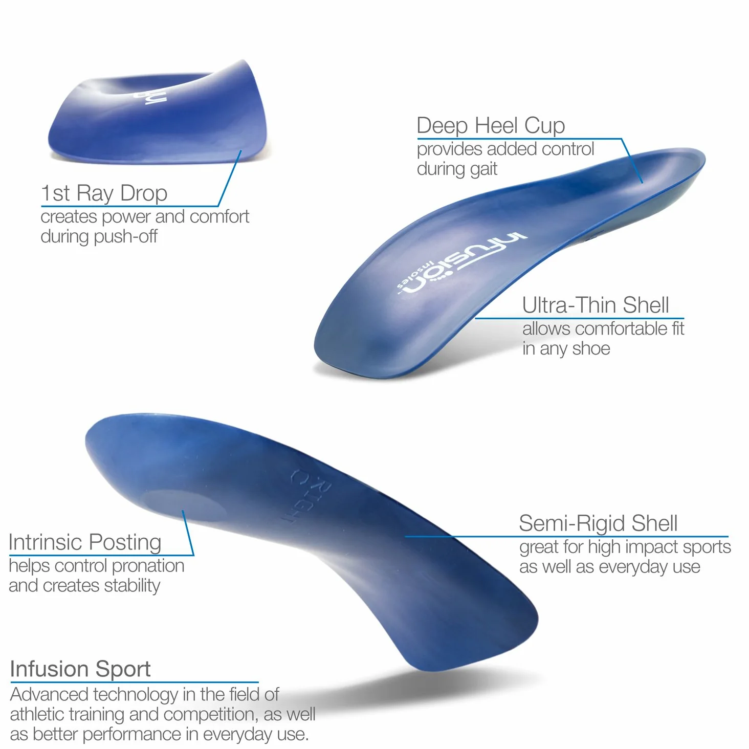 Infusion Sport Wkładka: Athletic Foot Orthotics dla aktywnego stylu życia dzięki wkładkom infuzyjnym, F: męska 9-10 | Kobiety 11-12