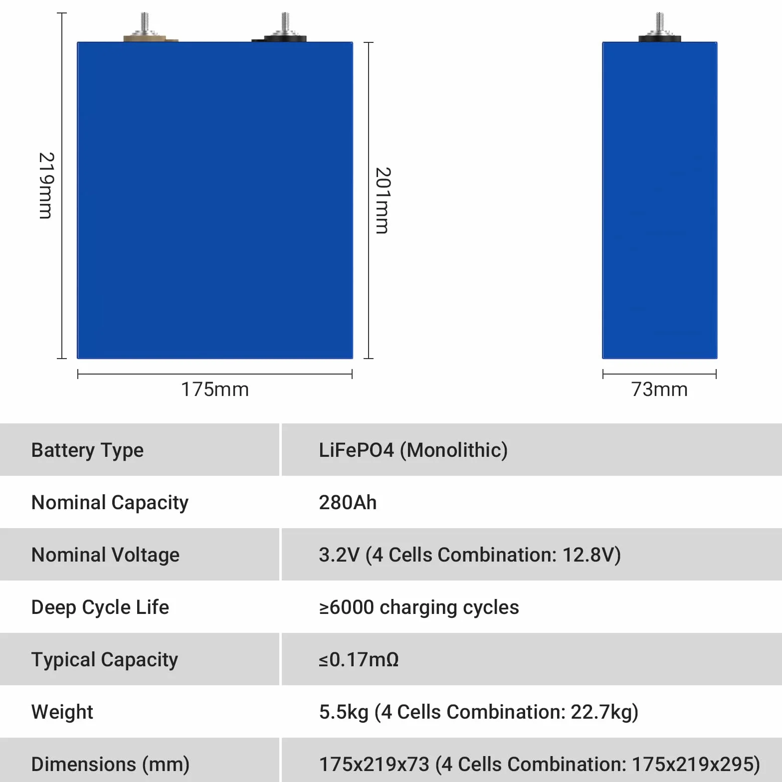 12 V 280 Ah (3,2 V x 4 opakowania) akumulator LifePO4 Deep Cycle litowo-żelazowo-fosforanowy, zastępuje akumulator kwasowo-ołowiowy AGM, odpowiedni do przyczep kempingowych, trollingów, łodzi