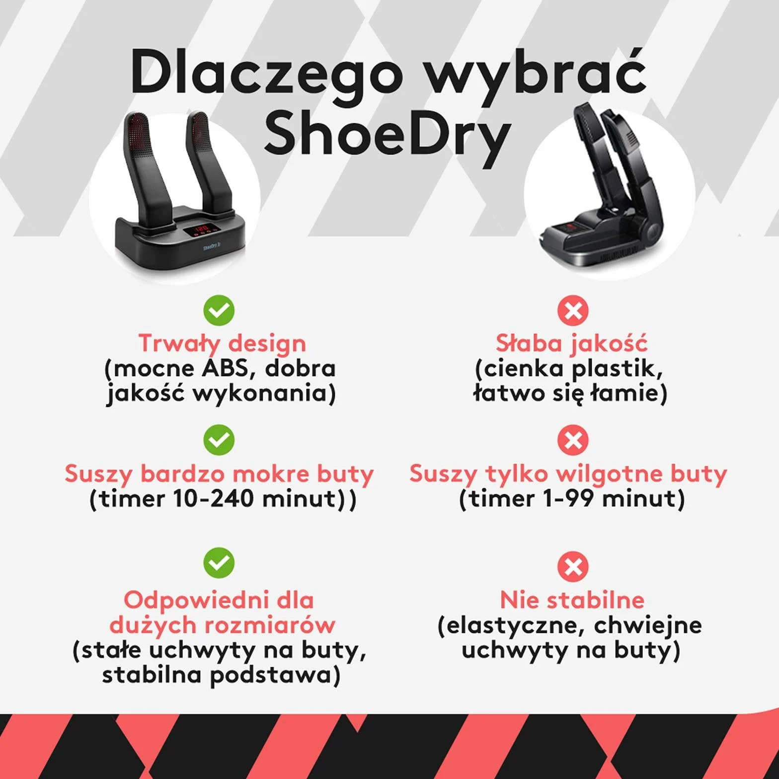 ShoeDry Ozone suszarka i odświeżacz do butów - suszarka do butów - suszarka do butów narciarskich - suszarka do butów