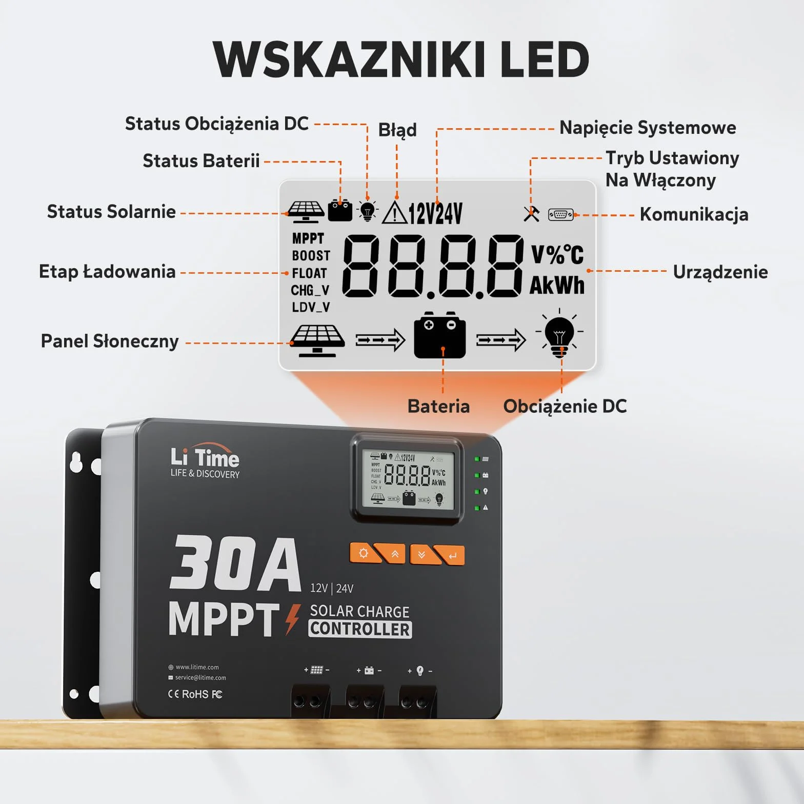 LiTime Regulator Ładowania Solarnego 30A, MPPT Solarny Regulator Ładowania 12V Dzięki Adapterowi Bluetooth, Regulowanemu Wyświetlaczowi LCD, Kontroler MPPT Nadaje Się do Użytku z Bateriami Litowymi