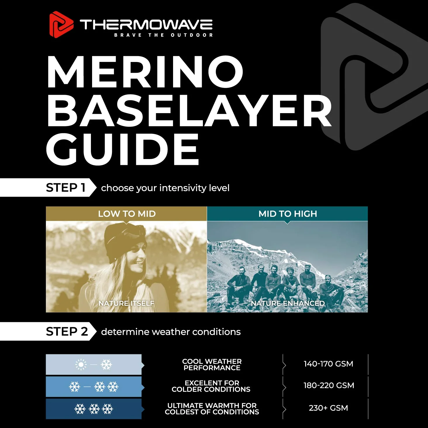 Thermowave Koszulka z krótkim rękawem Mężczyźni Merino Arctic