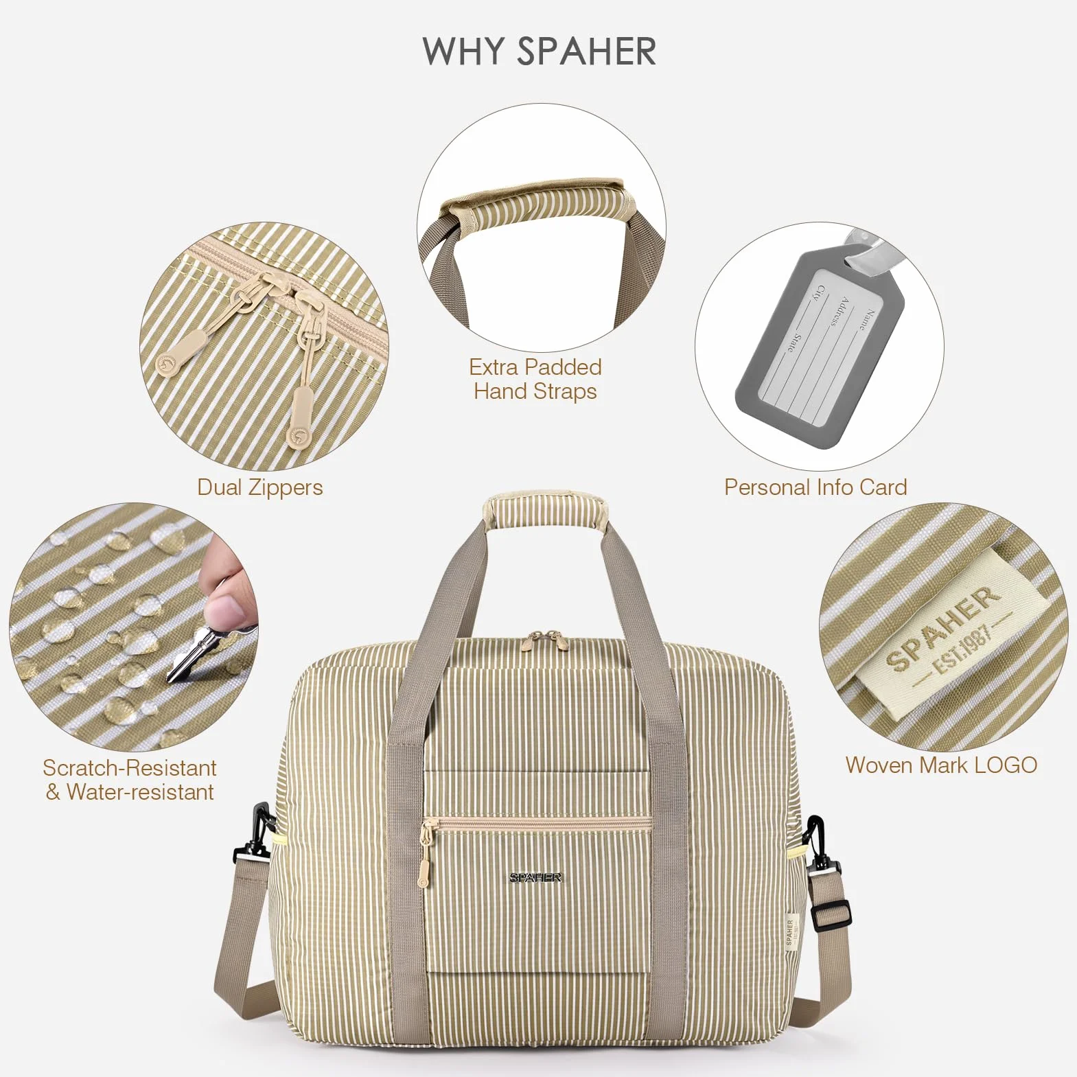SPAHER Torba Podróżna Easyjet 45x36x20 Składana Wodoodporna Bagaż Podręczny Cabin Bag z Odłącznymi Paskami