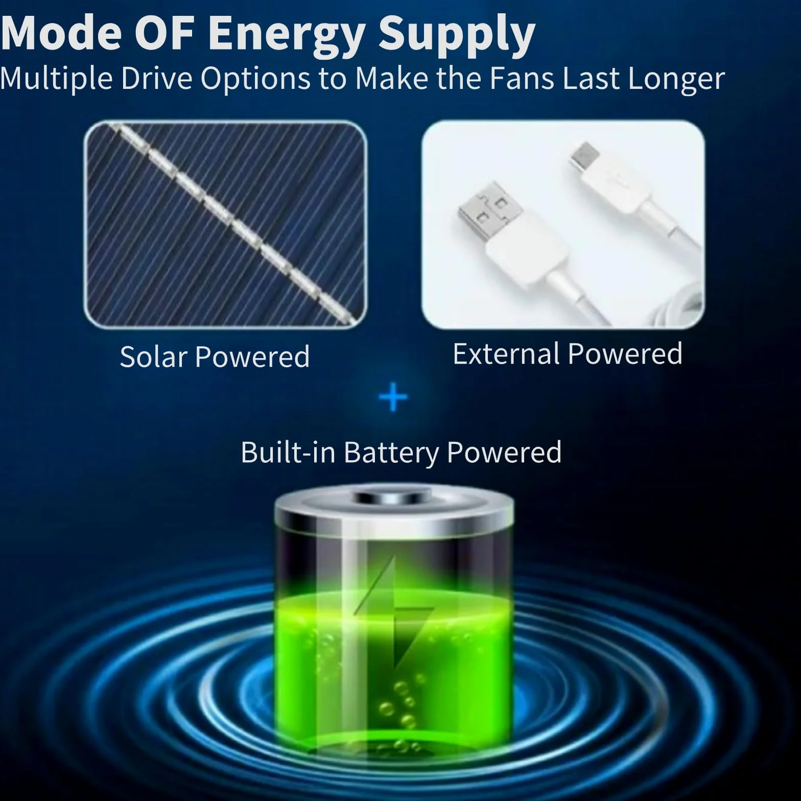 Zasilany energią słoneczną kapelusz dla mężczyzn, UPF 50+ szerokie rondo, kapelusz wędkarski z regulowaną klapą na szyję i 3-biegowymi wentylatorami, na wędrówki, plażę