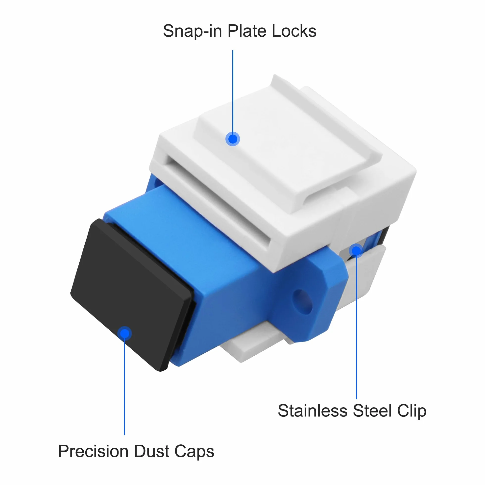 XMSJSIY SC łącznik z włókna szklanego Keystone Jack Insert Panel Module Gniazdo do gniazda Simplex Singlemode SC Fibre Connector Socket Adapter do płyt ściennych Patch Panele Montaż powierzchniowy Box