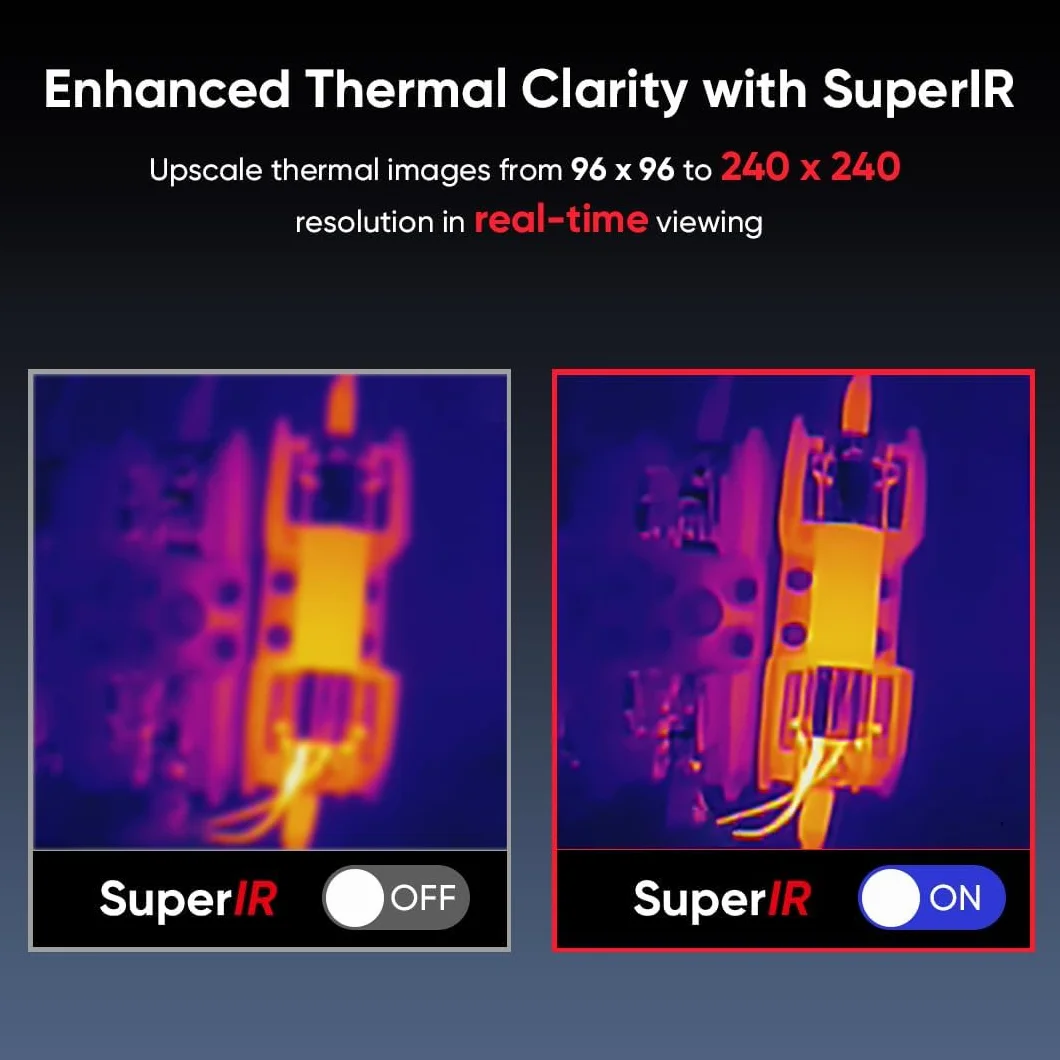 Kompaktowa kamera termowizyjna HIKMICRO ECO 96 x 96/9216 pikseli Rozdzielczość podczerwieni 25 Hz Częstotliwość odświeżania Kompatybilna z SuperIR, -20°C do 550°C Termometr na podczerwień