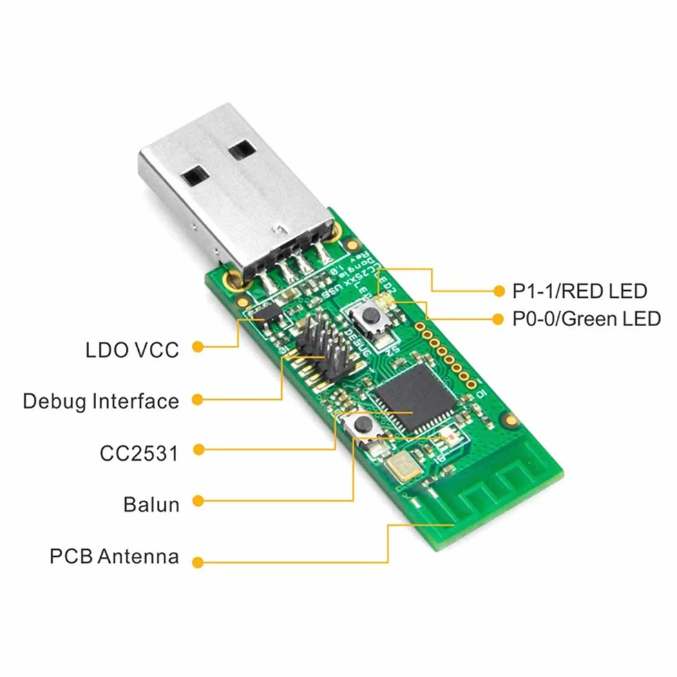 Moduł analizatora CC2531 Zigbee bezprzewodowy Sniffer Packet Protokół USB Interfejs przechwytywania dongle pakiet pobierający + kabel przedłużający USB