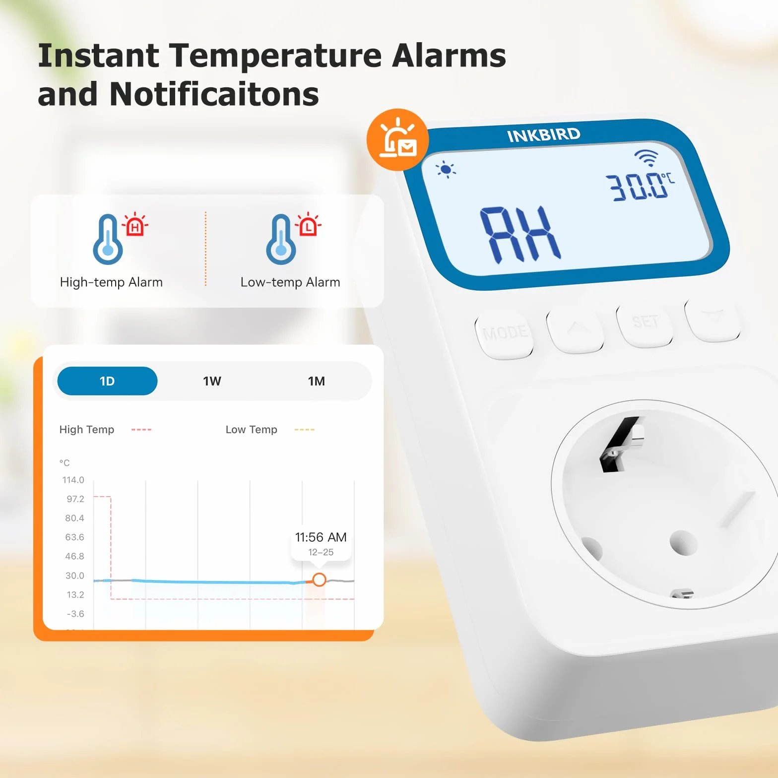 Inkbird ITC-C236T Termostat wtykowy WiFi 16A, 10 w 1 programowalny regulator temperatury ogrzewania i chłodzenia z kontrolą temperatury, kontrolą czasu i alarmem wysokiej/niskiej temperatury