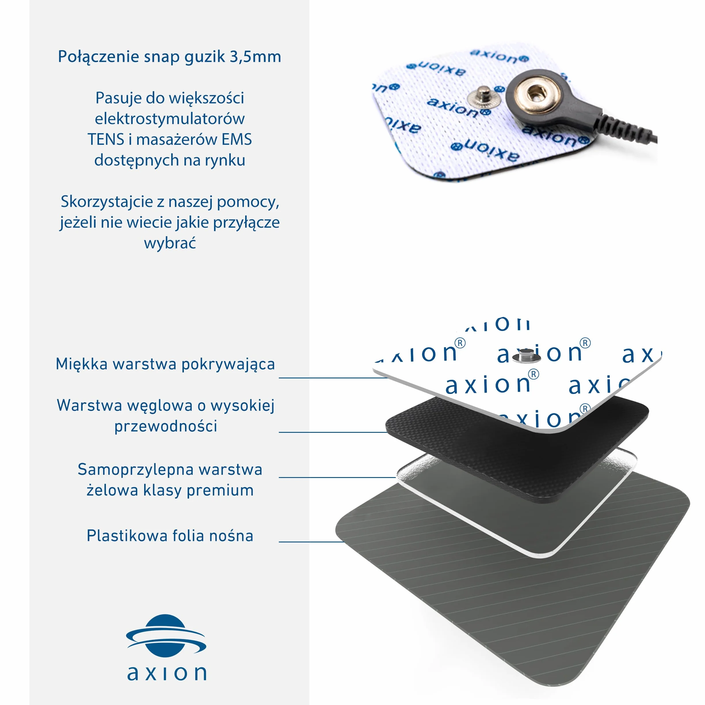 8 elektrod żelowych 5x5cm do aparatów tens- pasują do Sanitas i Beurer