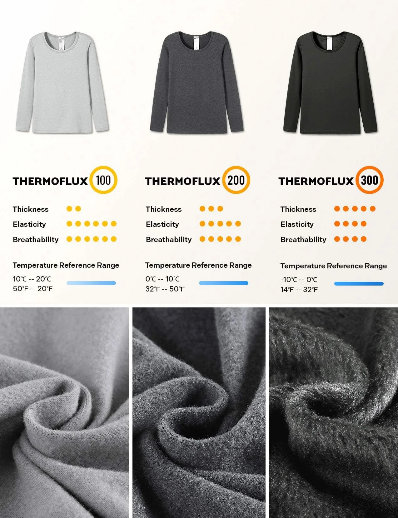 LAPASA Mock Neck warstwa bazowa top dla mężczyzn bielizna termiczna top długi rękaw koszulka lekka/średnia waga/ciężka jesień/zima M102/M123/M132