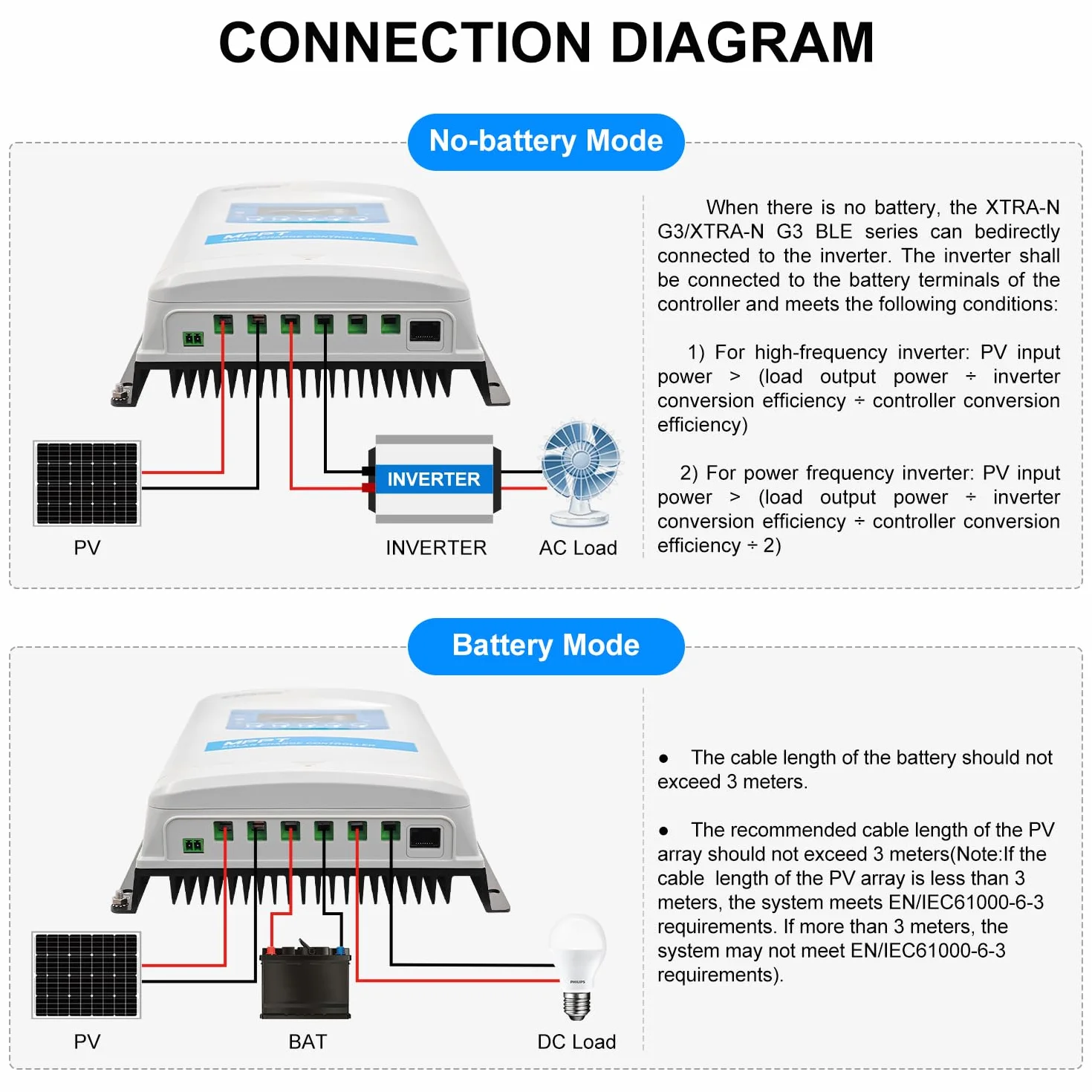 EPEVER® MPPT XTRA-N G3 – XTRA 4210N Regulator Ładowania, 40A, 12/24VDC auto work, PV 100V, Wyświetlacz XDS2 (40A, maks. PV 100 V)