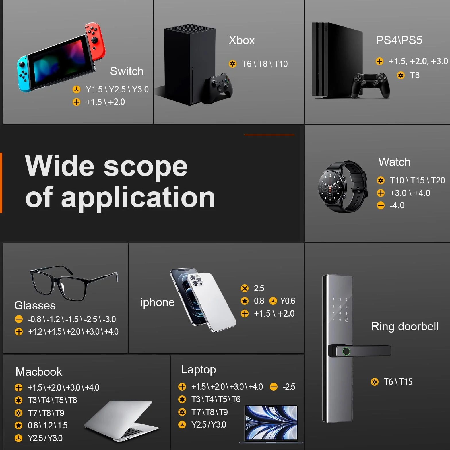 JOREST Zestaw wkrętaków precyzyjnych z zabezpieczeniem, Torx T5 T6 T8 T9, triwing Y00, gwiazdkowy P5 itp., do naprawy laptopa, konsoli Switch, PS4, Xbox, MacBooka, iPhone’a, dzwonka, zegarka, okularów