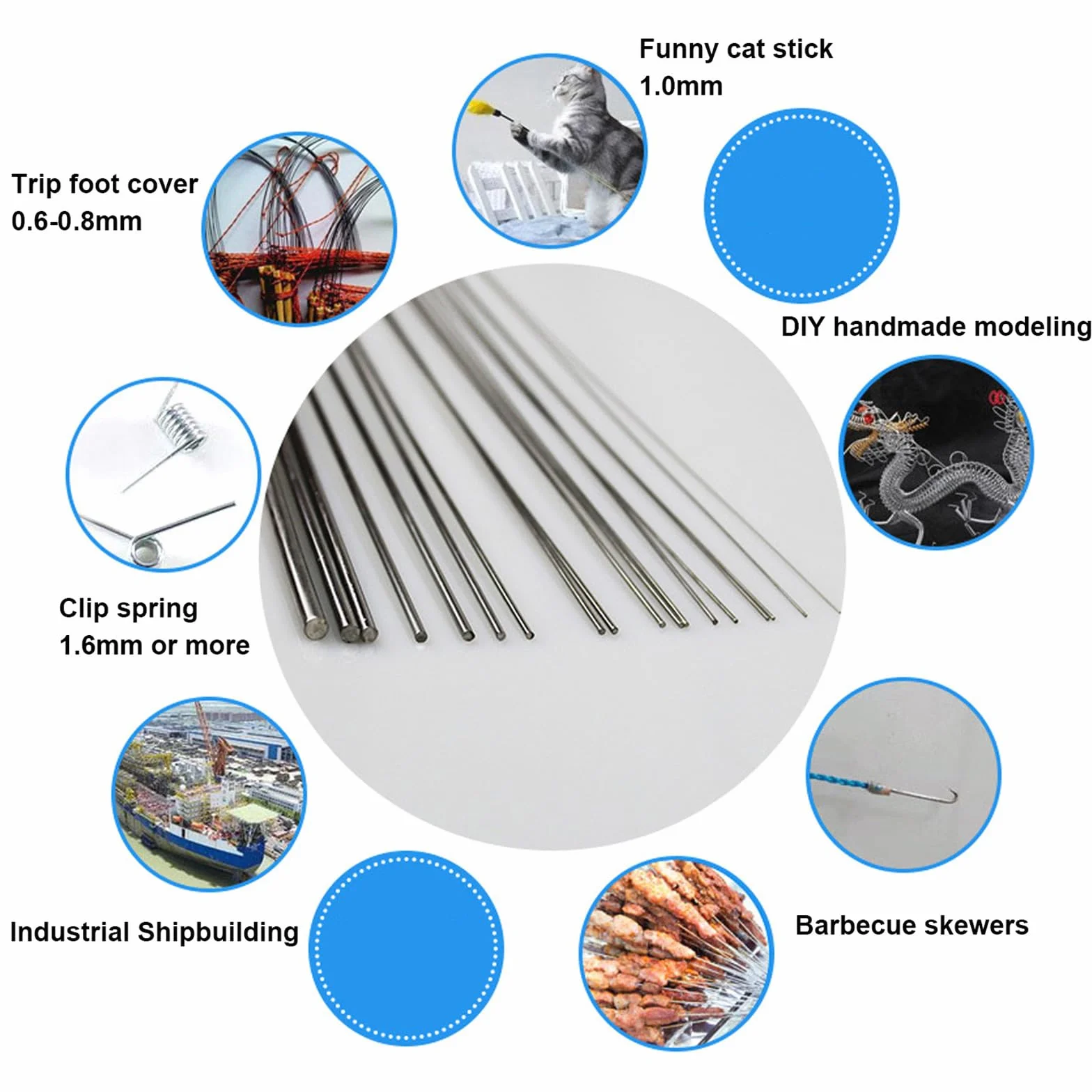 Zestaw asortymentowy drutu sprężynowego ze stali nierdzewnej 50CM, 1MM/20szt.(0.9MM/30Pcs)
