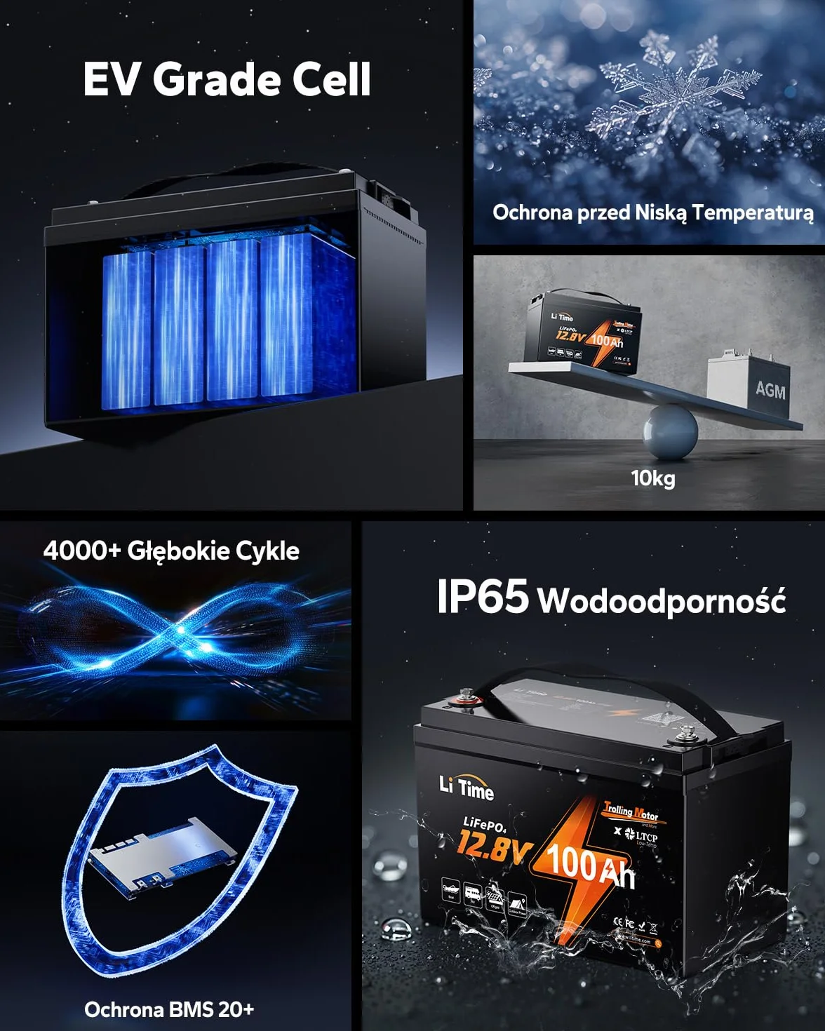 Litime 12V 100Ah Akumulator LiFePO4 – Głębokiego Cyklu, BMS 100A, Ochrona przed Niską Temperaturą, 4000–15000 Cykli, Idealny do Silników Trollingowych, Łodzi, Kamperów