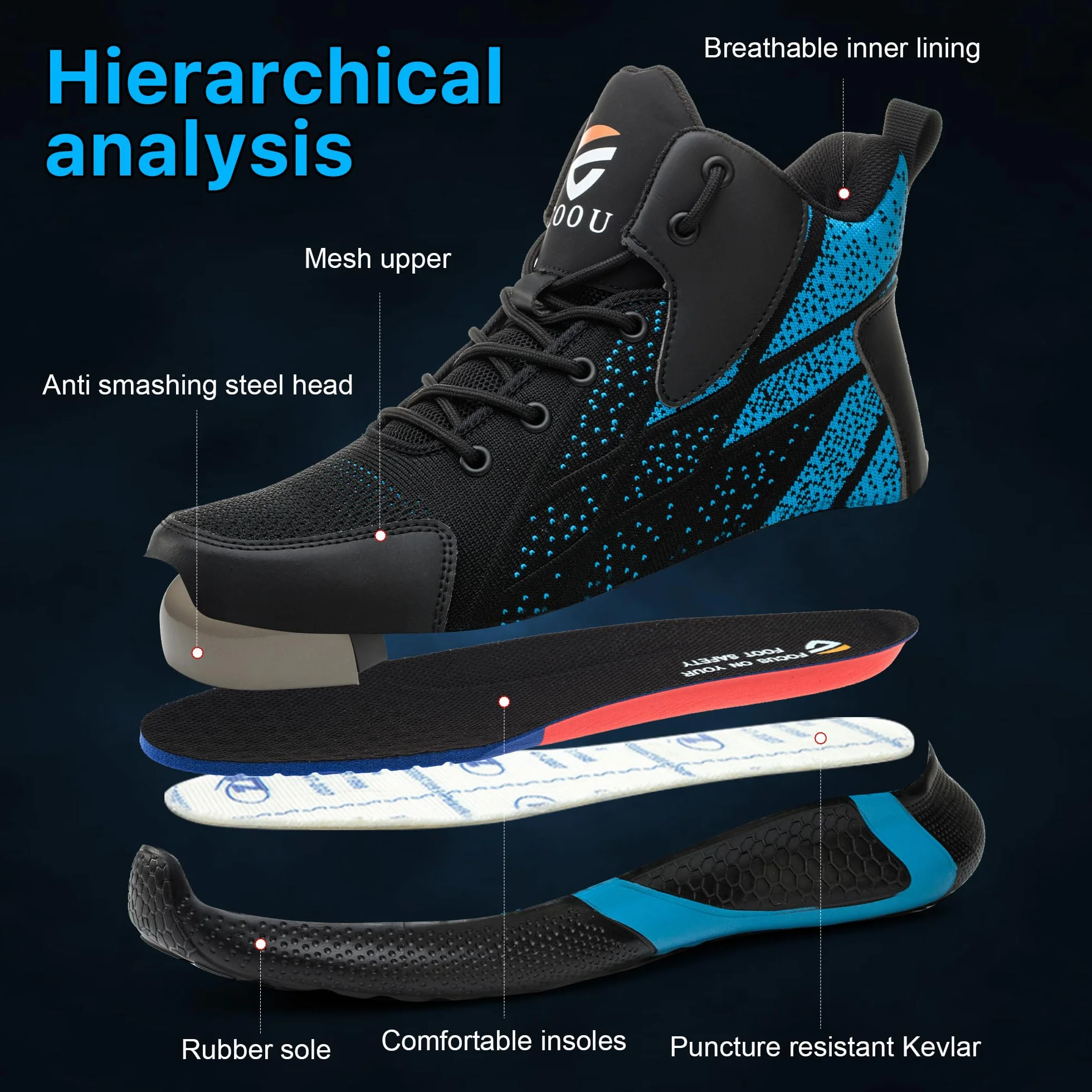 Buty ochronne stalowe palce oddychające dla mężczyzn