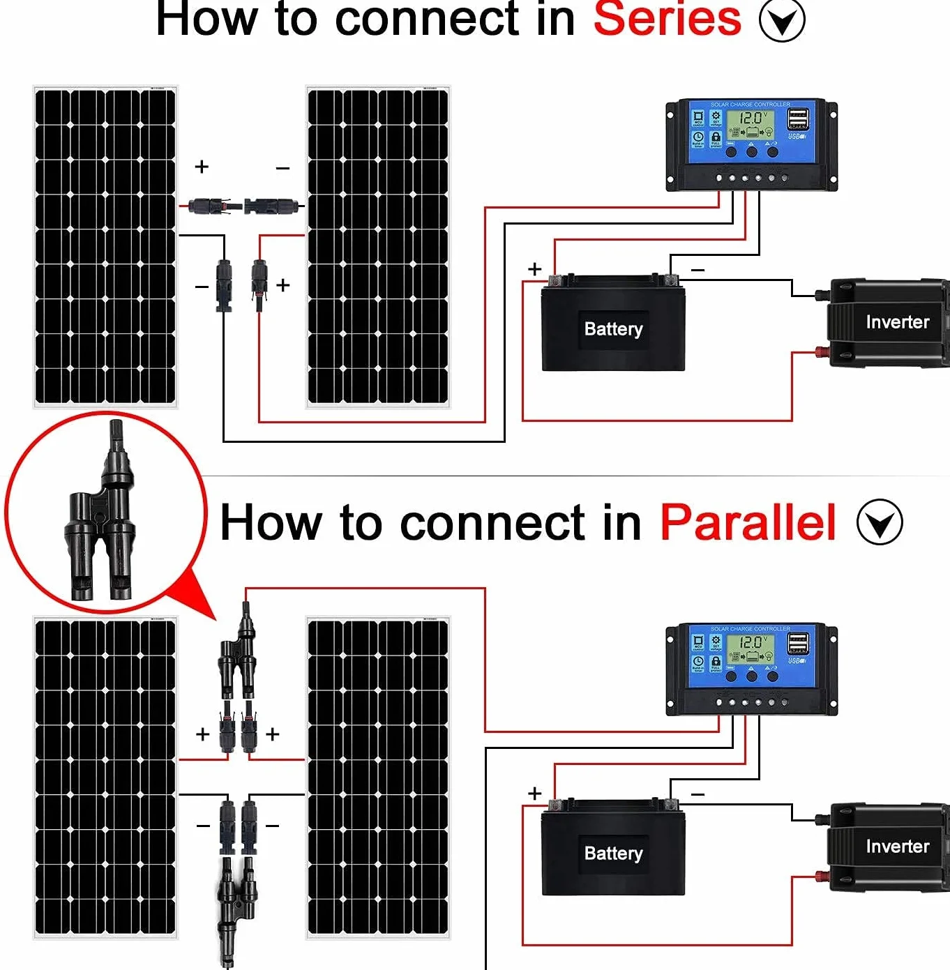DOKIO 2 x panel solarny 100 W, elastyczny, mono, 200 W, 12 V, moduł solarny, idealny do przyczep kempingowych, na kemping, do szopy ogrodowej