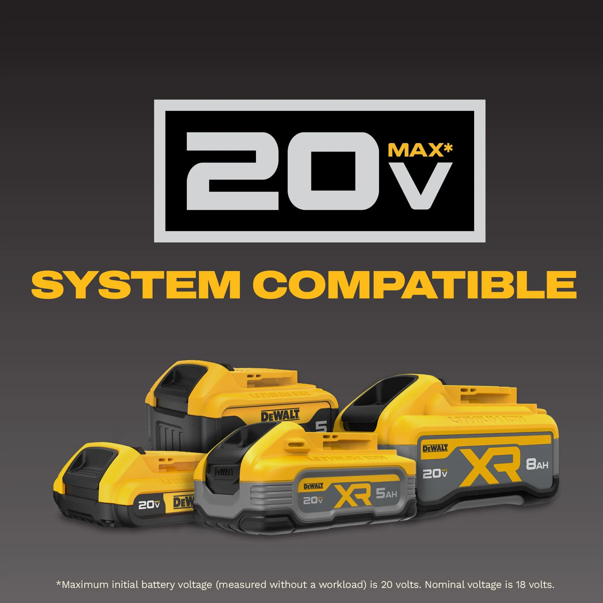 DeWalt DCL050 Max Cordless Area Light, 20-Volt Lithium Ion Battery, LIGHT ONLY - Quantity 4