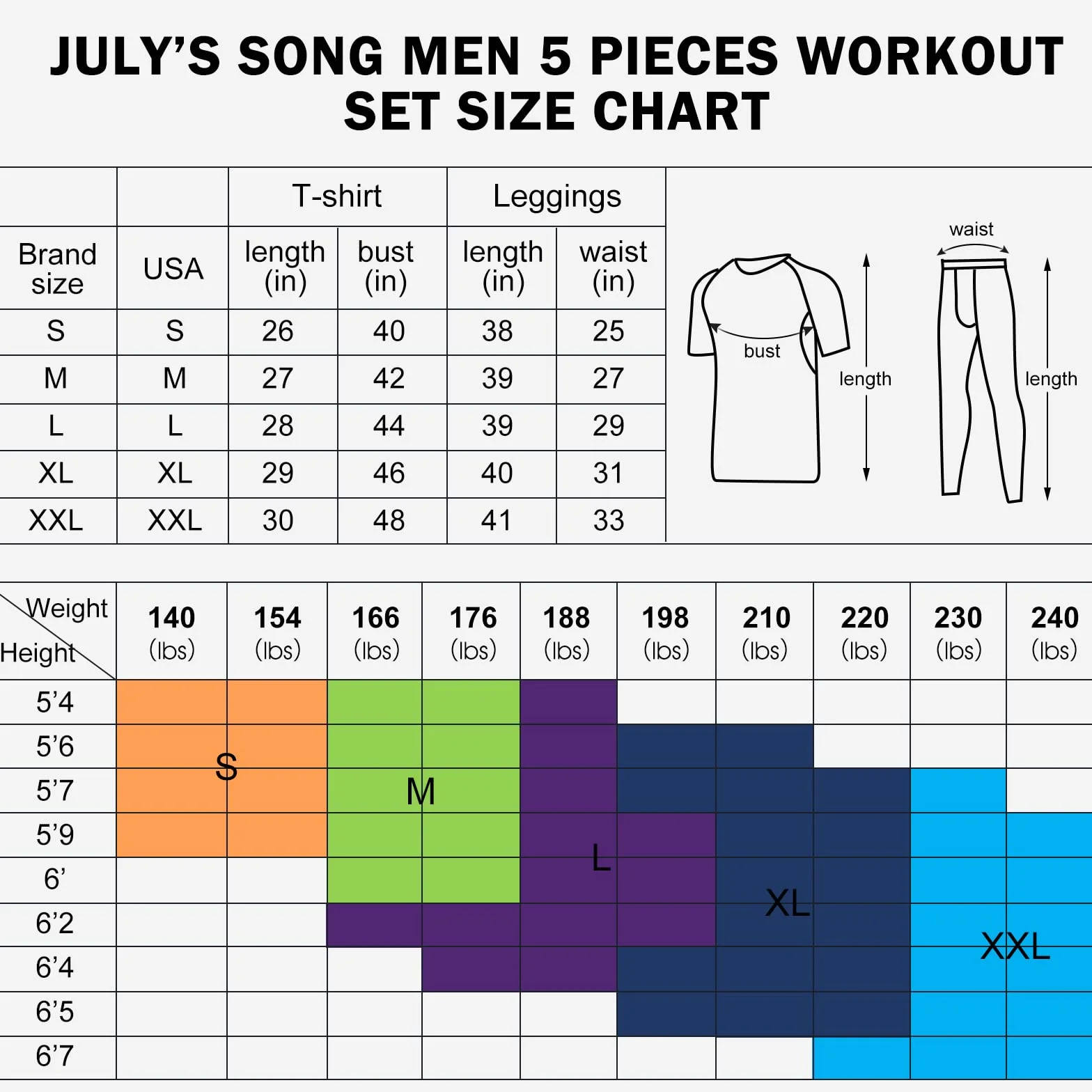 JULY'S SONG Zestaw treningowy dla mężczyzn, 5 sztuk, suche szybkie ubrania na siłownię z t-shirtem, tank top, szorty, spodnie, kurtka, sportowe stroje kompresyjne dla niego, kolor czarny, Czarny, L