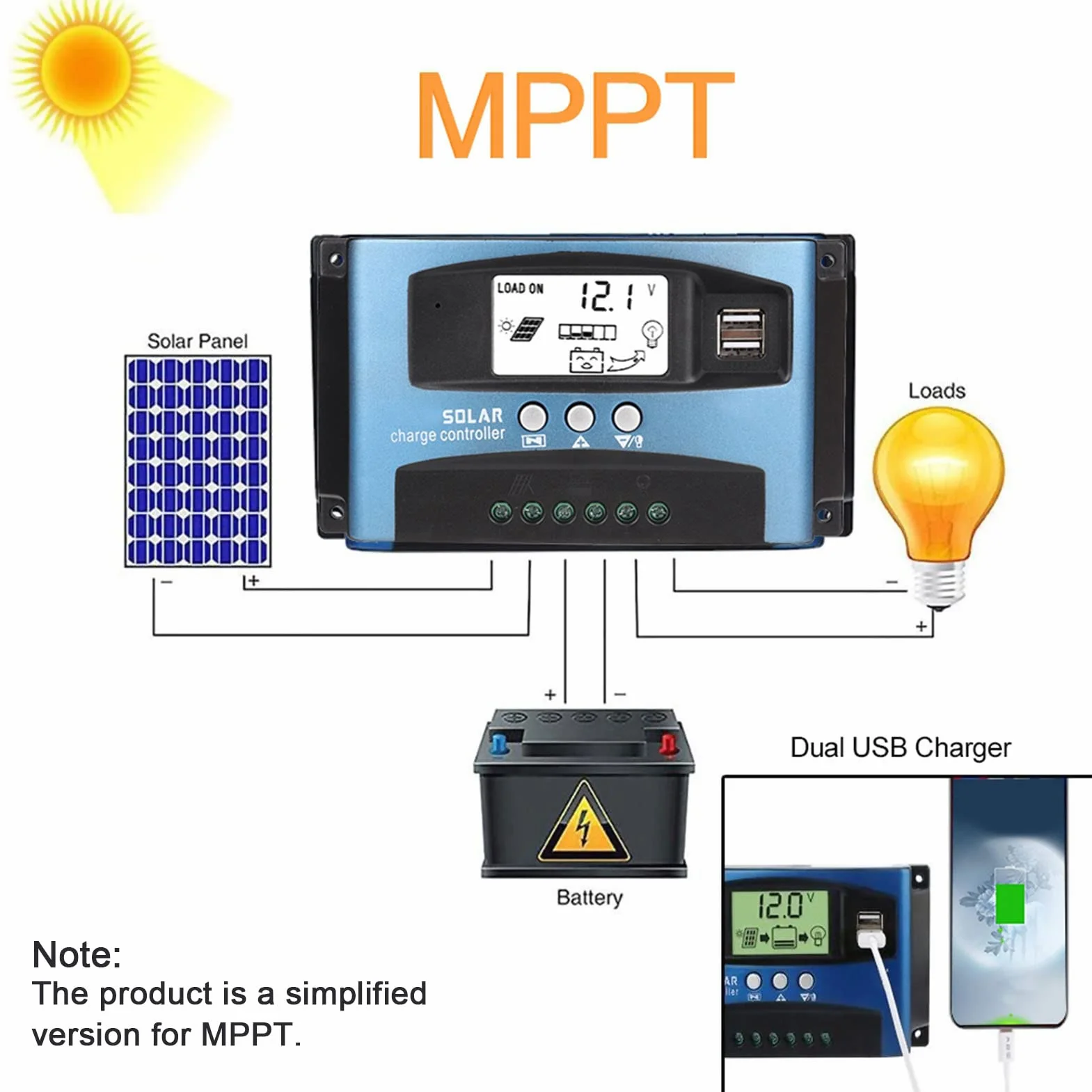 Kontroler ładowania słonecznego, MPPT 40/50/60/100A ładowarka solarna regulator ładowania kontroler panelu podwójny wyświetlacz LCD USB 12 V 24 V do paneli słonecznych (50A)