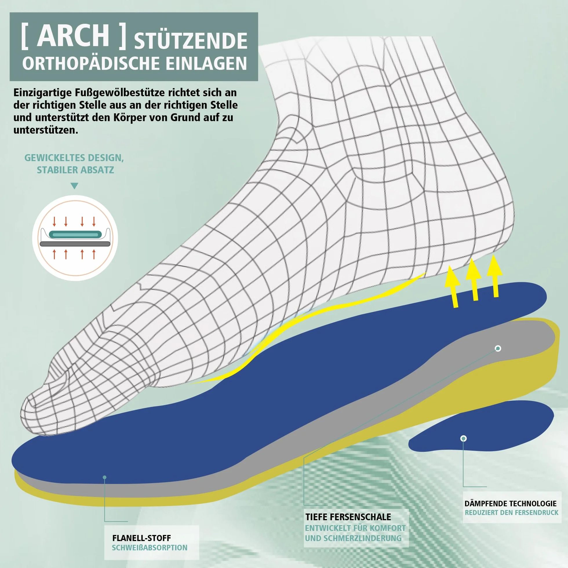 Ortho+Rest damskie buty dla cukrzyków z regulowanym zapięciem, ortopedyczne buty do chodzenia, obrzęki, buty na opuchnięte stopy
