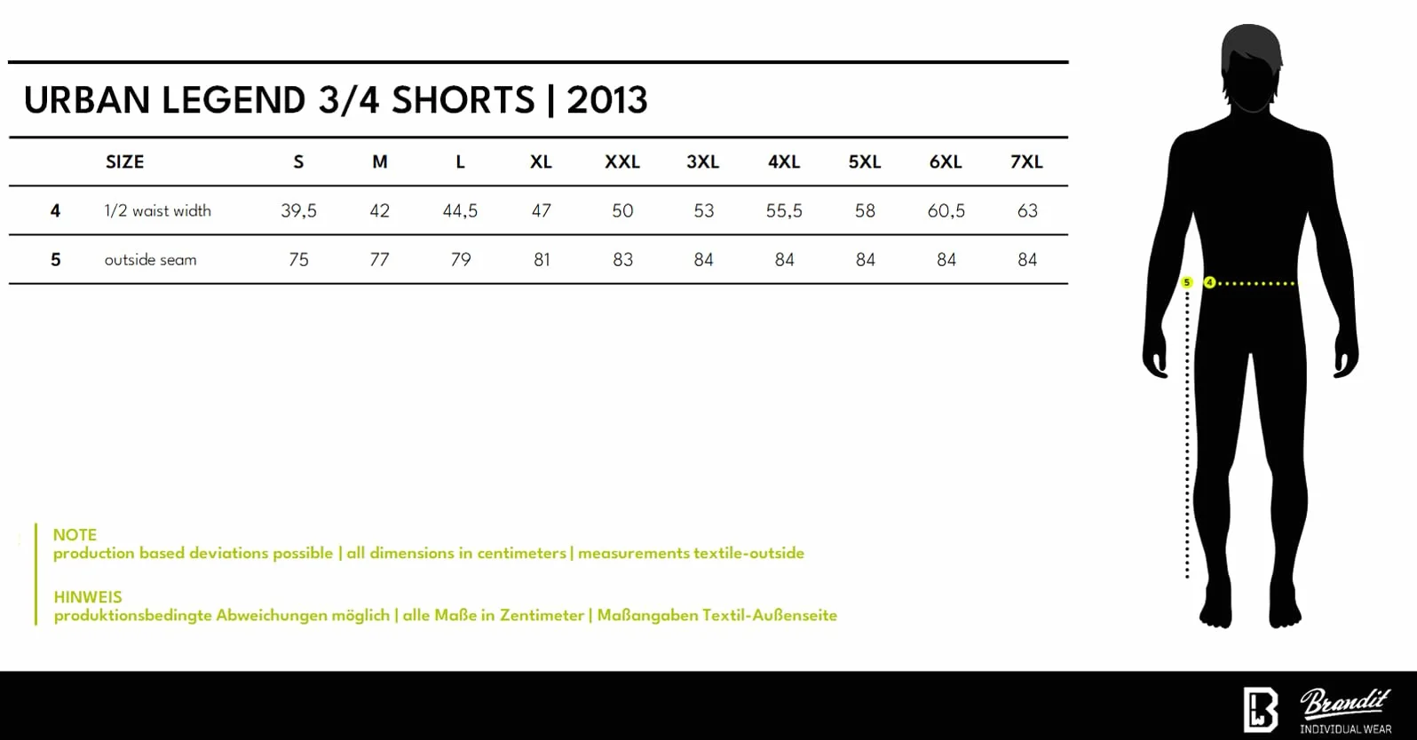 Brandit Urban Legend 3/4 Shorts Shorty Mężczyźni
