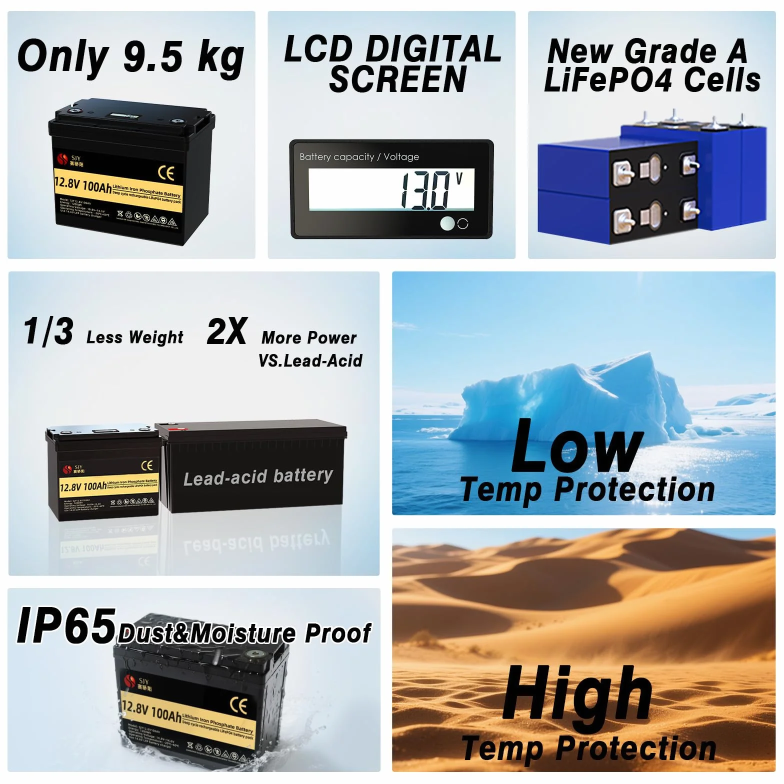 Bateria litowa LiFePO4, 12 V, 100 AH, z ładowarką, wbudowany aktywny korektor, BMS z Bluetooth, wyświetlacz, ponad 5000 cykli życia i ponad 10 lat żywotności, do kamperów