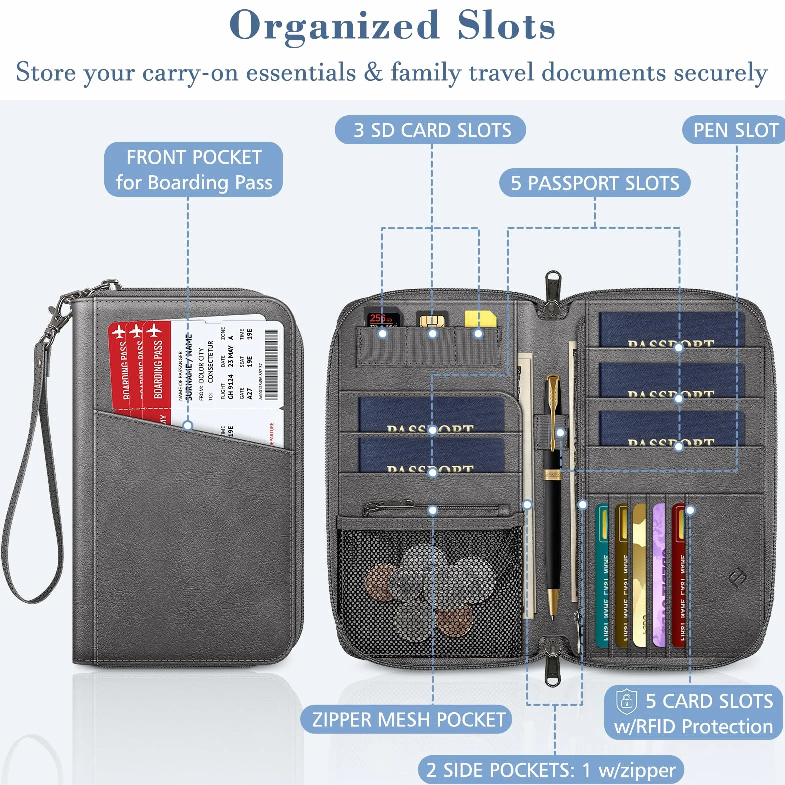 FINTIE Etui na paszport, portfel podróżny dla rodziny 4-6, blokowanie RFID, organizer na dokumenty, kopertówka, na paszport, wizytówki, karty kredytowe, karty pokładowe, ciemnoszary