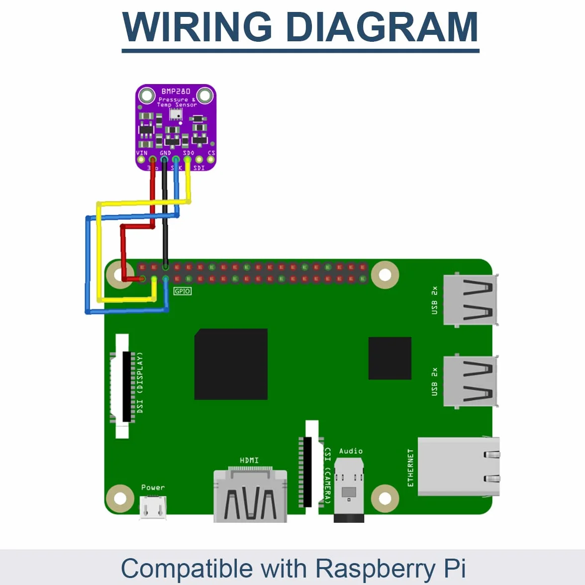 5 Sztuk 3.3V BMP280 Cyfrowy Ciśnienie Barometryczne Wysokość I2C IIC SPI Moduł Czujnika Wysokiej Precyzji dla Arduino z Dupont Kabel