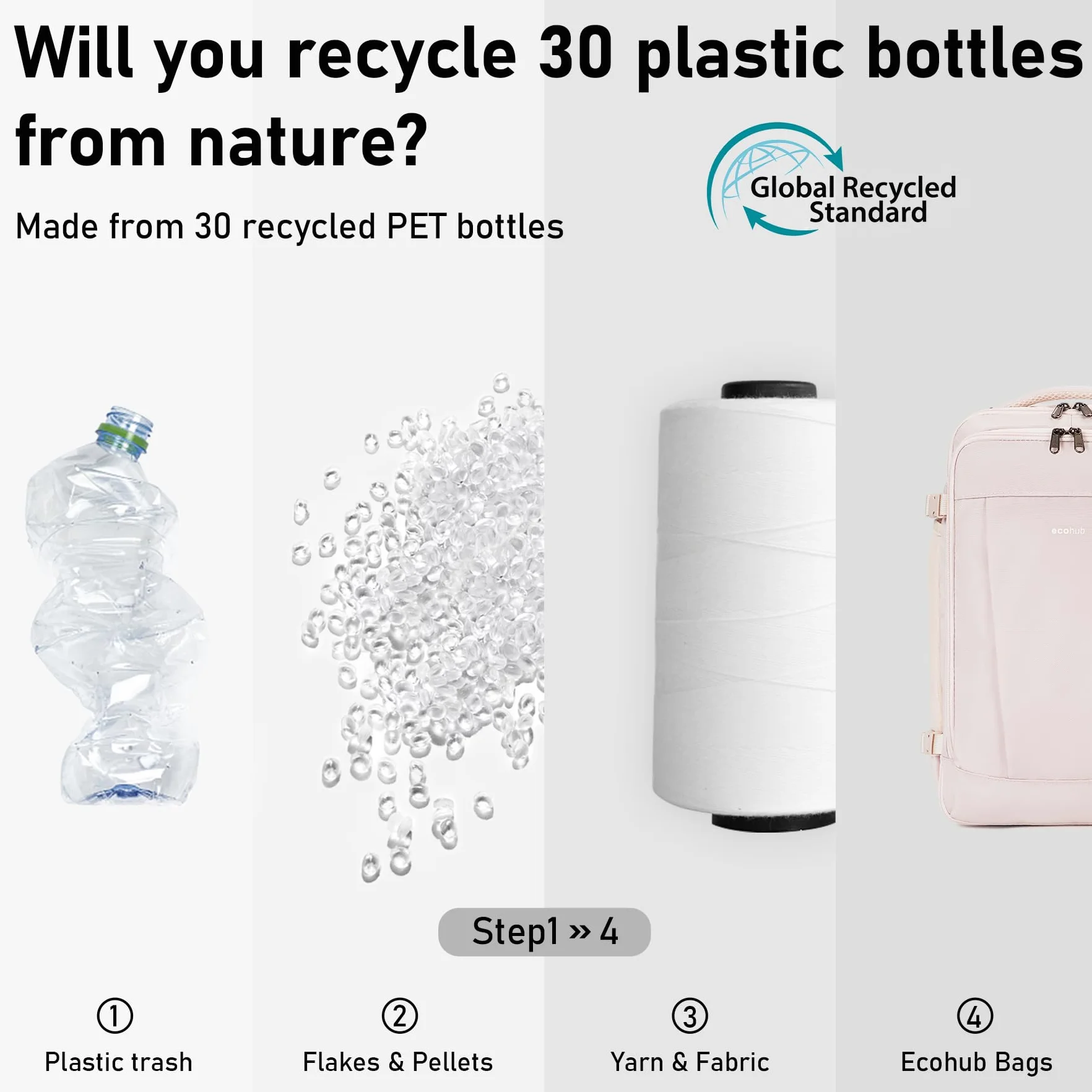 ECOHUB Ryanair Bagaż Podręczny 40x20x25, 20L Lekki Plecak Podróżny do Samolotu, Wodoodporny Torby Kabinowe, Recykling PET Torby Podręczne, Plecak na co dzień, Torba kabinowa Damski Męski(Beżowy)