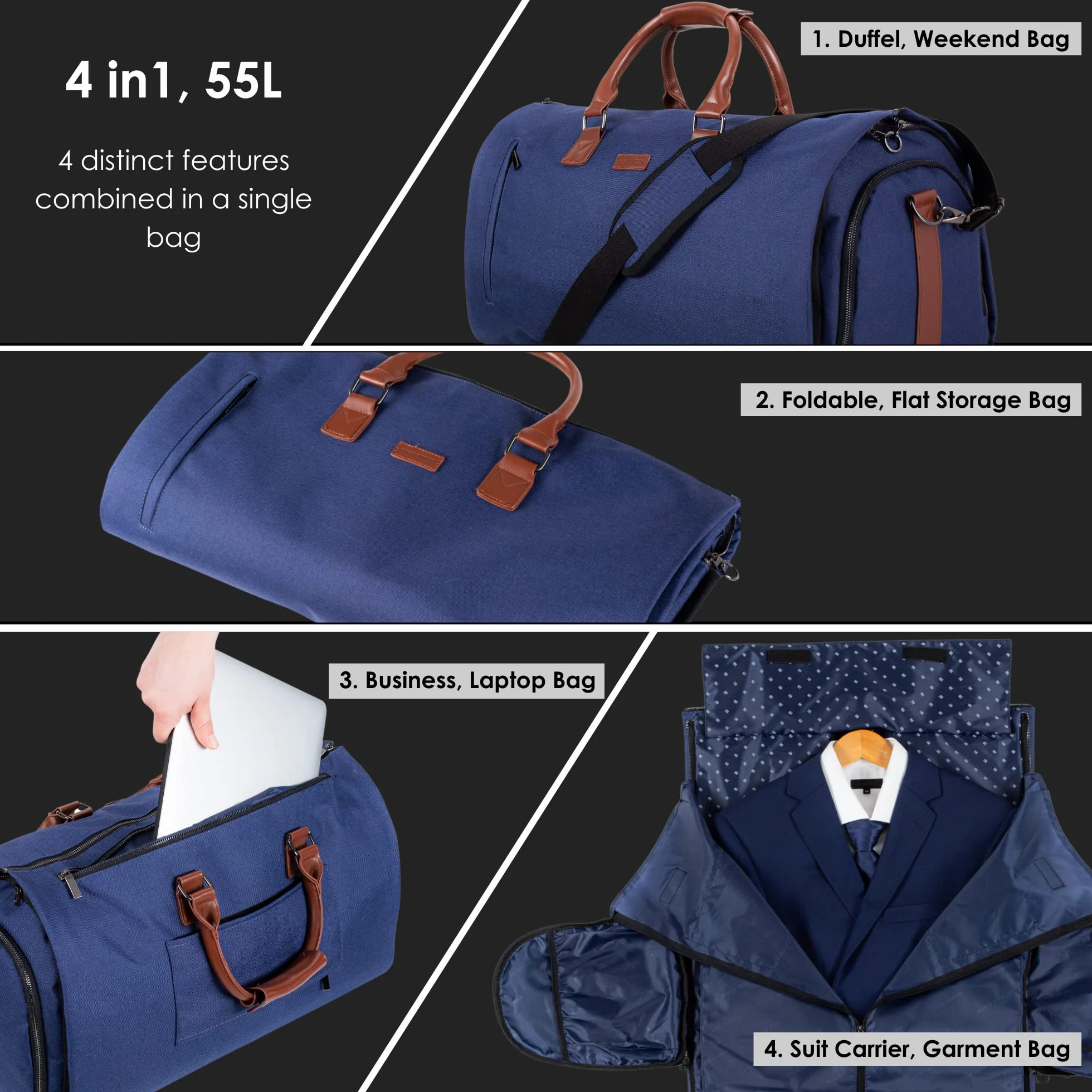 Torba Weekender 4w1 – Praktyczna Torba na Ubrania, Laptop, Buty i Kosmetyki – Elegancki Granatowy Pokrowiec, Idealny na Podróże Służbowe i Biznesowe