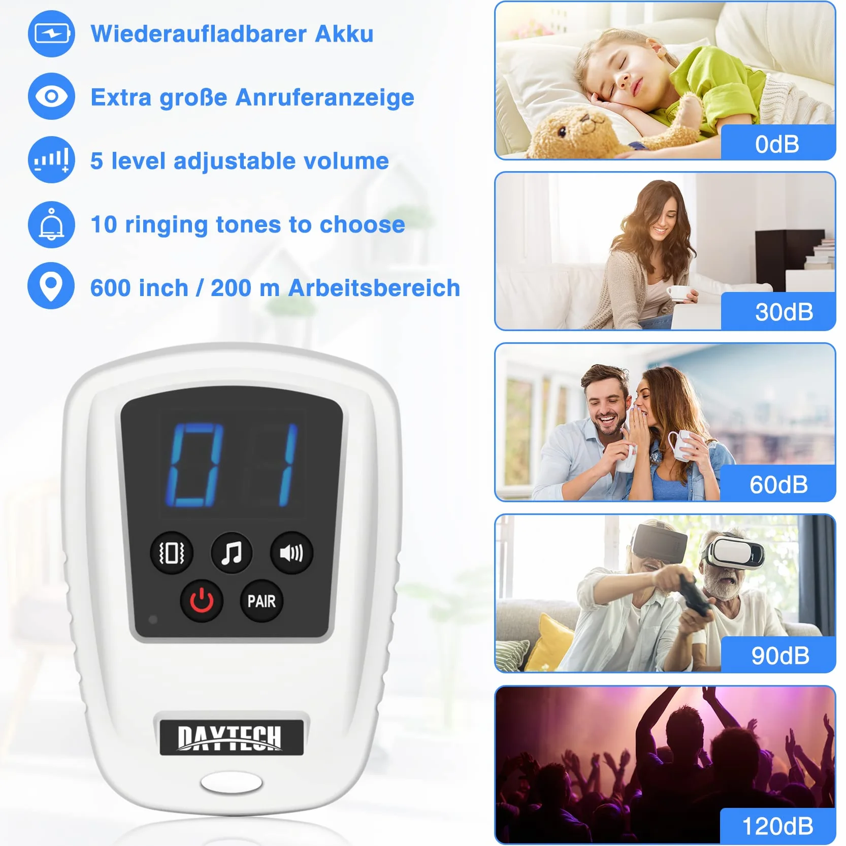 Daytech przycisk alarmowy, bransoletka na telefon, bransoletka alarmowa, ponowne ładowanie