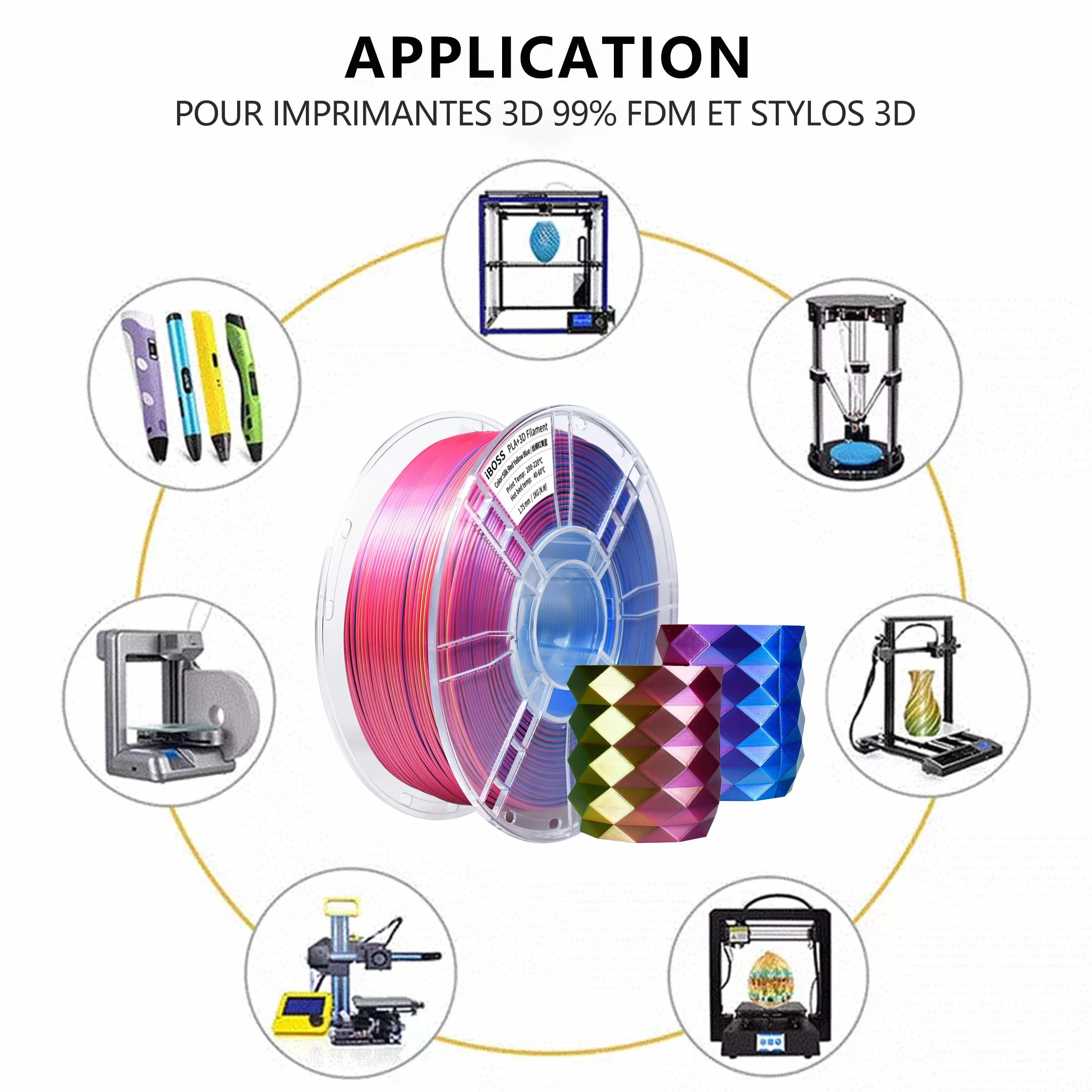 iBOSS Jedwabny PLA+ filament 1,75 mm trójkolorowy, lśniący połysk, do drukarek 3D FDM, dokładność wymiarowa +/- 0,02 mm, szpula 1 kg (2,2 lbs), Jedwabny Czerwony-Żółty-Niebieski