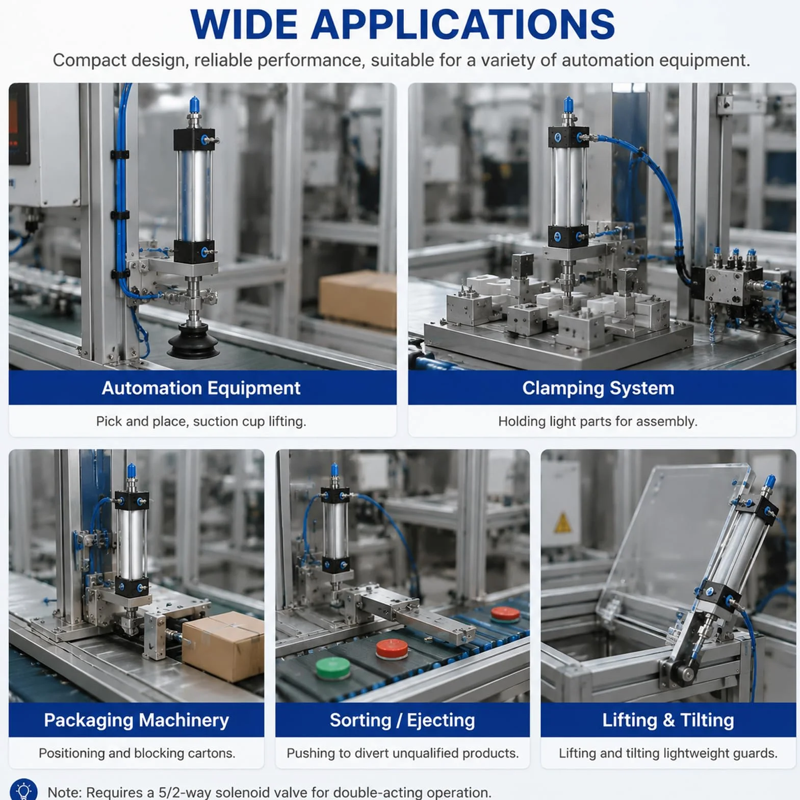 SC32 standardowy aluminiowy cylinder powietrzny SC32X75 Pneumatyczny siłownik z podwójnym tłokiem działającym 32 mm otwór 75 mm Udar Udarów przemysłowych Cylinder Pneumatyczny (SC32X75)