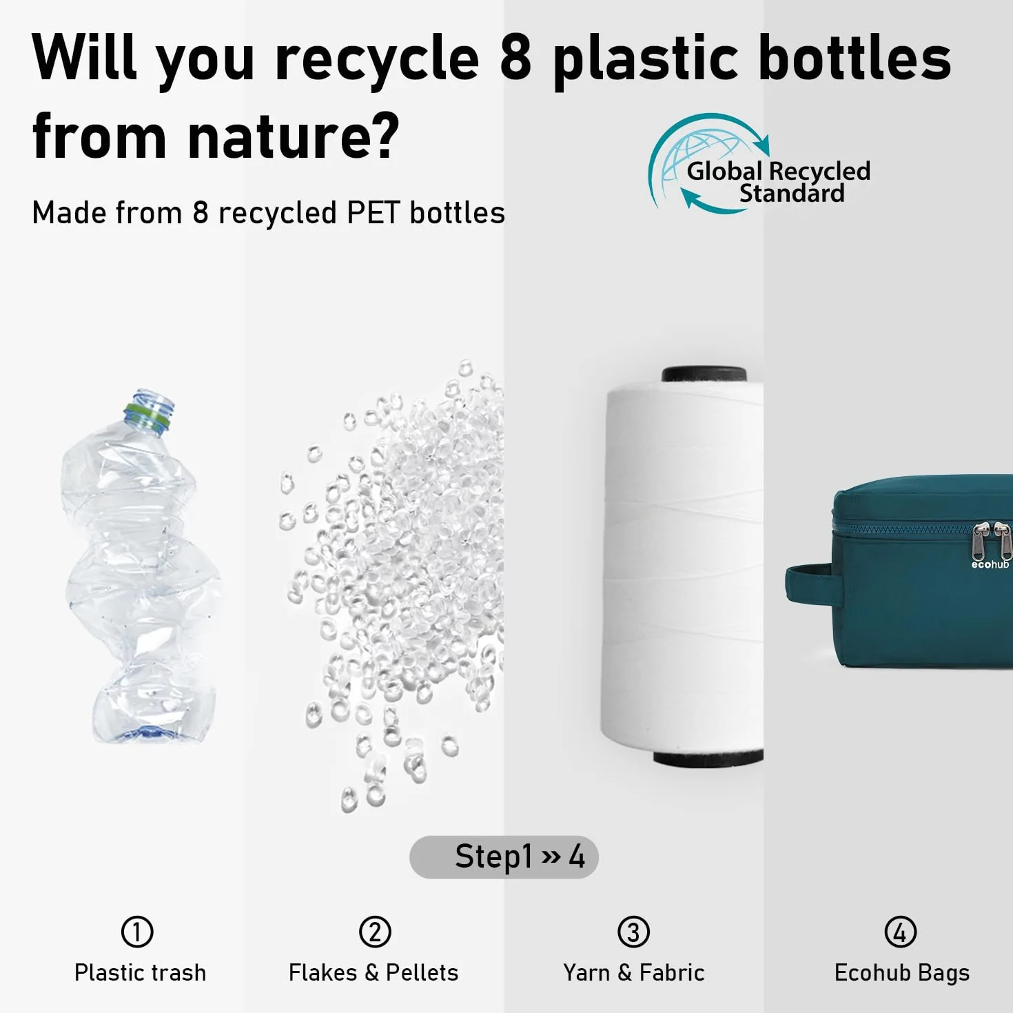 Ecohub Wodoodporna Podróżna Kosmetyczka Męska Duża Pojemność Torba Do Golenia Separacja Mokro Sucho Wash Bag Zielony