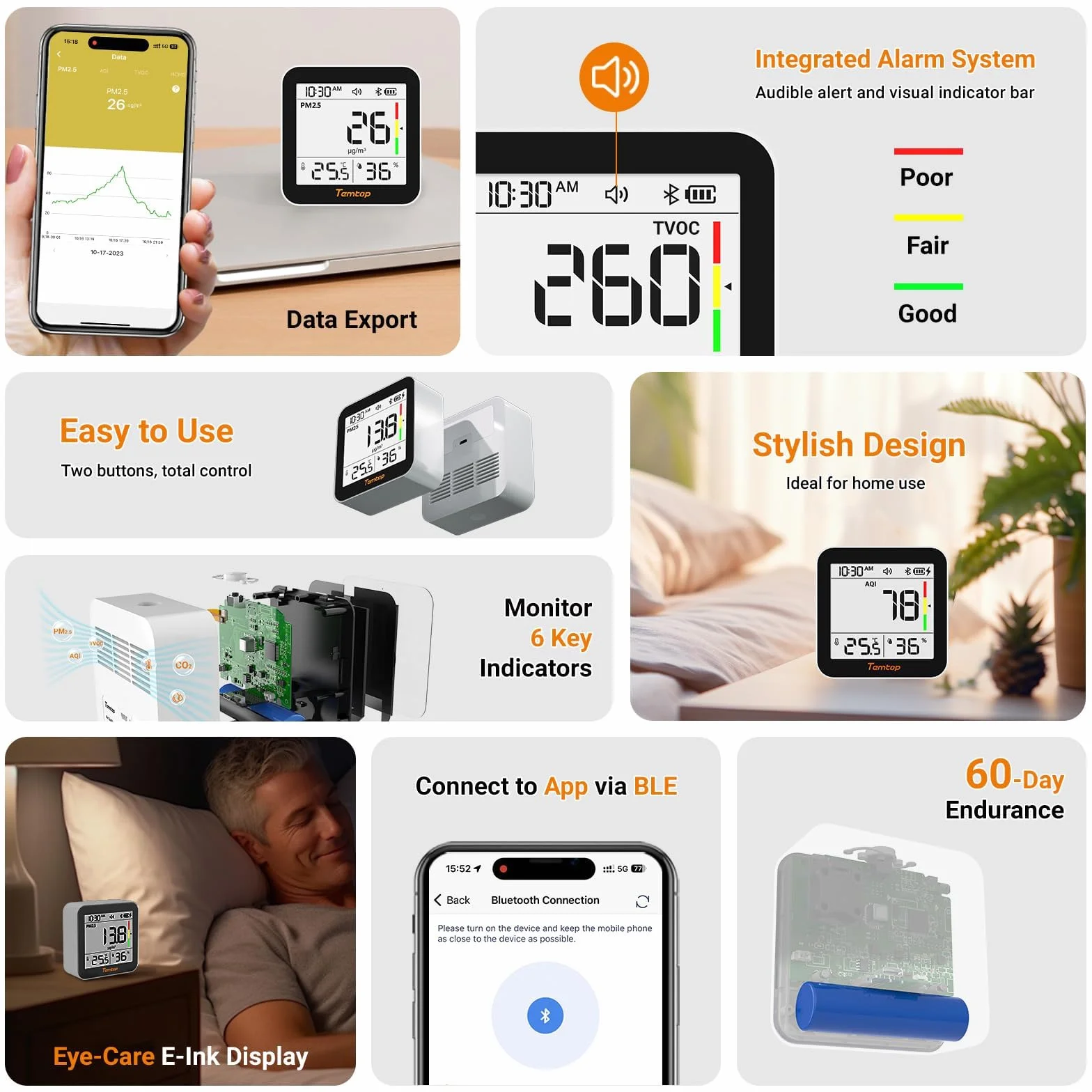 Temtop CO2 Monitor – Miernik Jakości Powietrza M10+, 6-w-1 (PM2.5, VOC, Temperatura I Wilgotność) Z Bluetooth, Miernik Powietrza Do Pomieszczeń Wewnętrznych