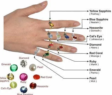 Naturalny Rubin Kamień Szlachetny 3,5 ct Owalny Luźny Kamień z Certyfikatem Laboratoryjnym