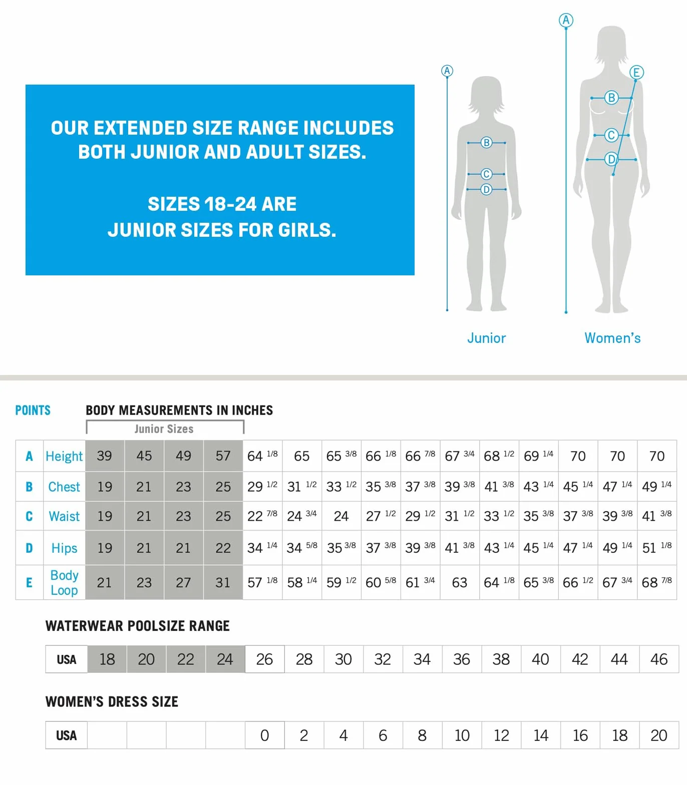 ARENA Damski strój kąpielowy drużyna Challenge Solid Kobiety Arena Women's Challenge Open Back Maxlife One Piece Solid Team Swimsuit (1 w zestawie)