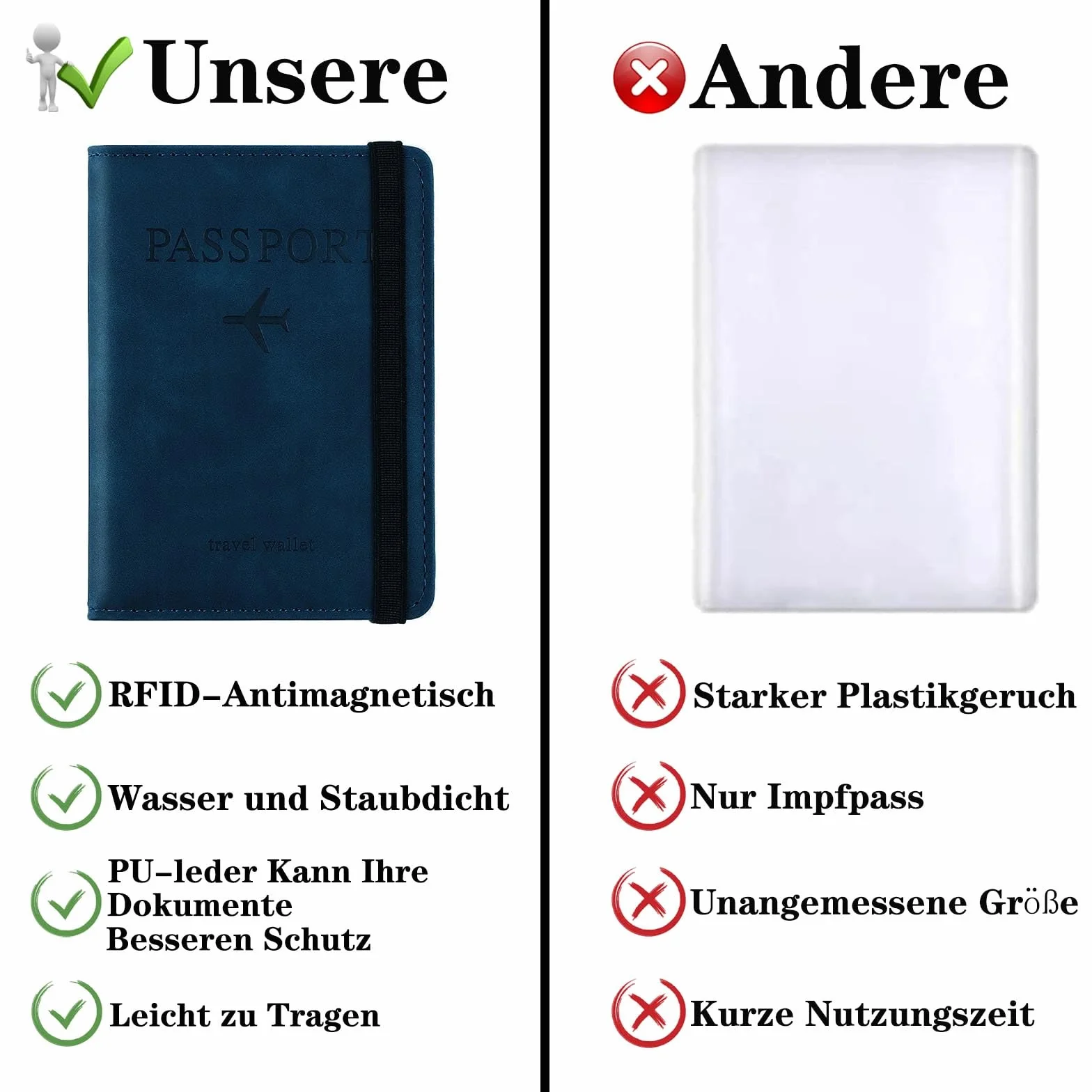 Paszport, karta kredytowa i dokumenty podróżne dla mężczyzn i kobiet, osłona na paszport blokująca RFID, granatowy, Unisex, Klasyczny