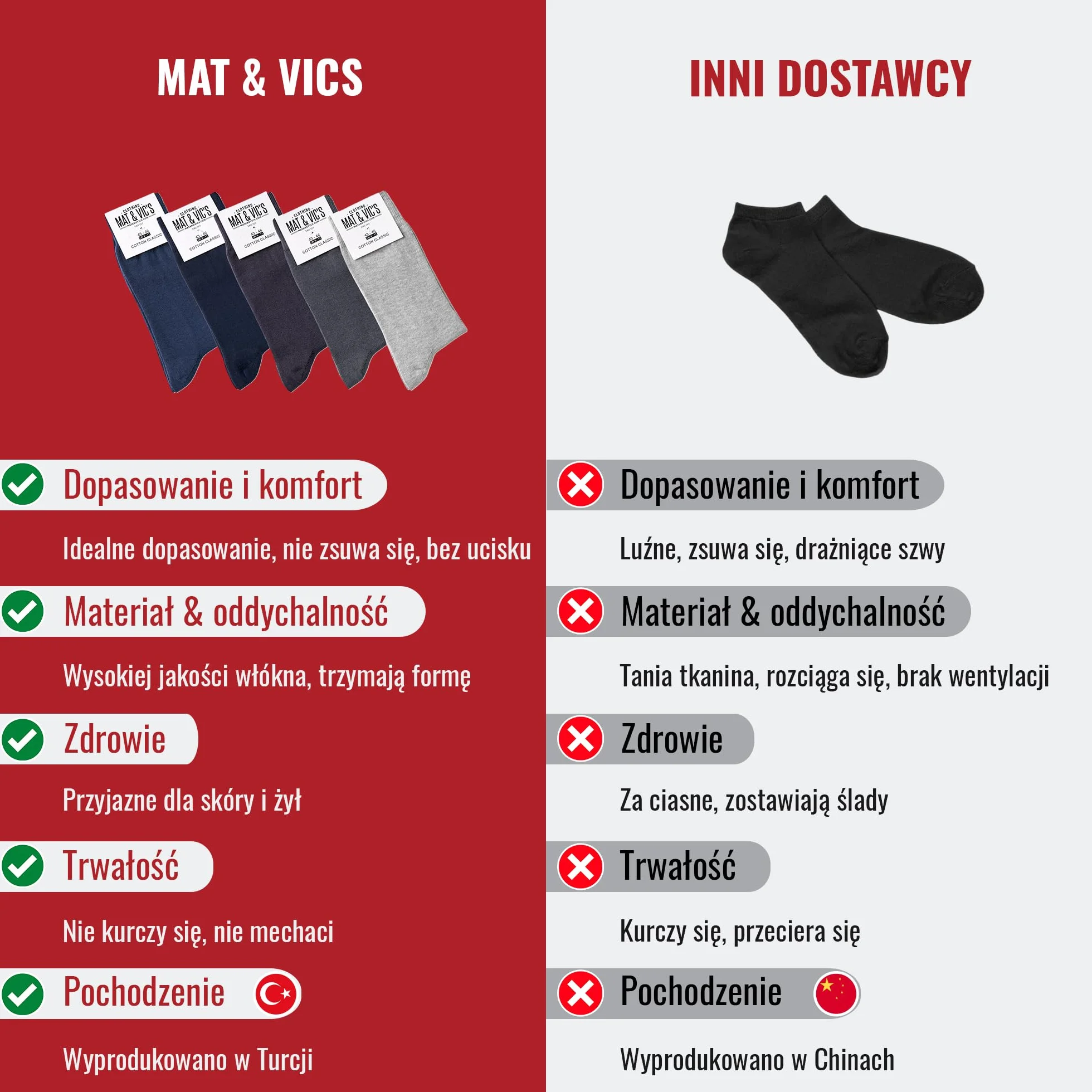 Mat & Vic's skarpety męskie bawełniane czarne i kolorowe, 5–10 par, dla kobiet i mężczyzn, eleganckie, na co dzień i do pracy, rozmiary 35-38, 39-42, 43-46, 47-50