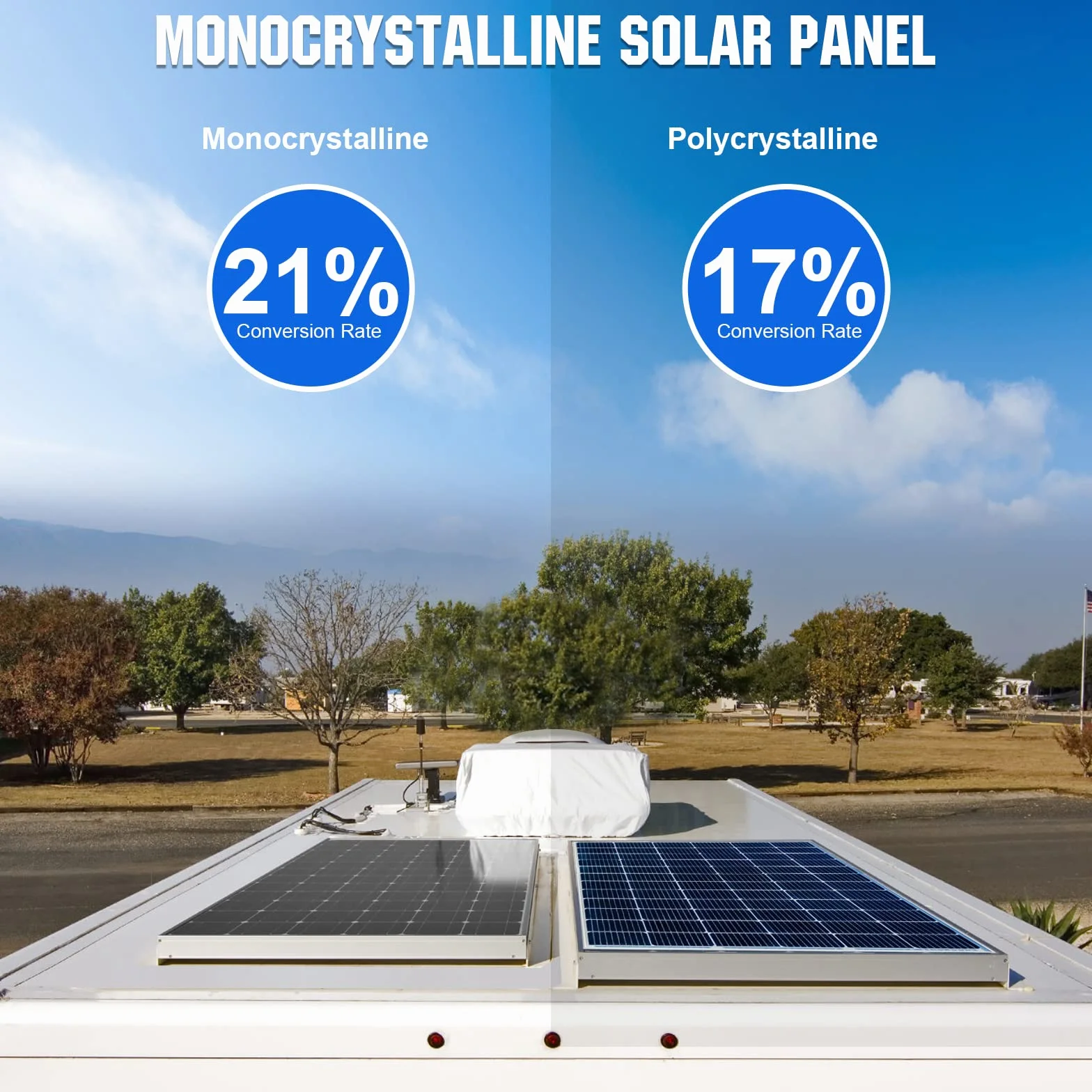 ECO-WORTHY Panel słoneczny 10 W, 12 V, Mono PV, moduł solarny do ładowania baterii 12 V, nadaje się do domku, dachu, ogrodu i przyczepy kempingowej, na kemping
