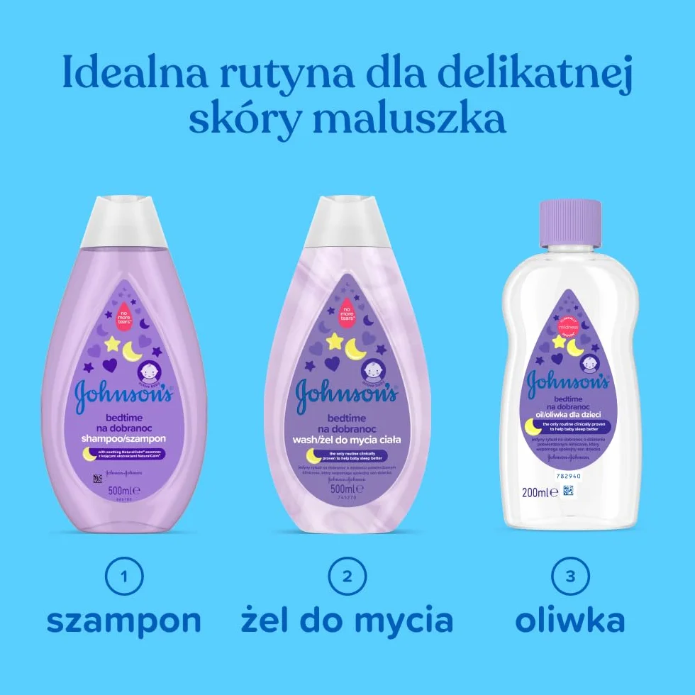 Johnson's Bedtime oliwka dla dzieci na dobranoc 200 ml Oliwka dla dzieci na dobranoc przeznaczona do pielęgnacji delikatnej i wrażliwej skóry dziecka.