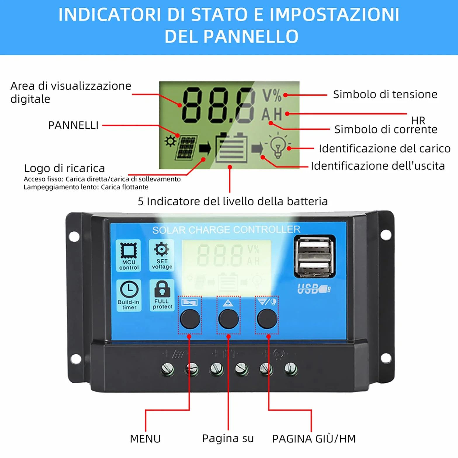 Anern Solarna ładowarka kontroler 30A Regulator ładowania solarnego , 12V/24V, ładowarka solarna, panel słoneczny, inteligentny regulator z portem Dual USB 5V, wyświetlacz LCD