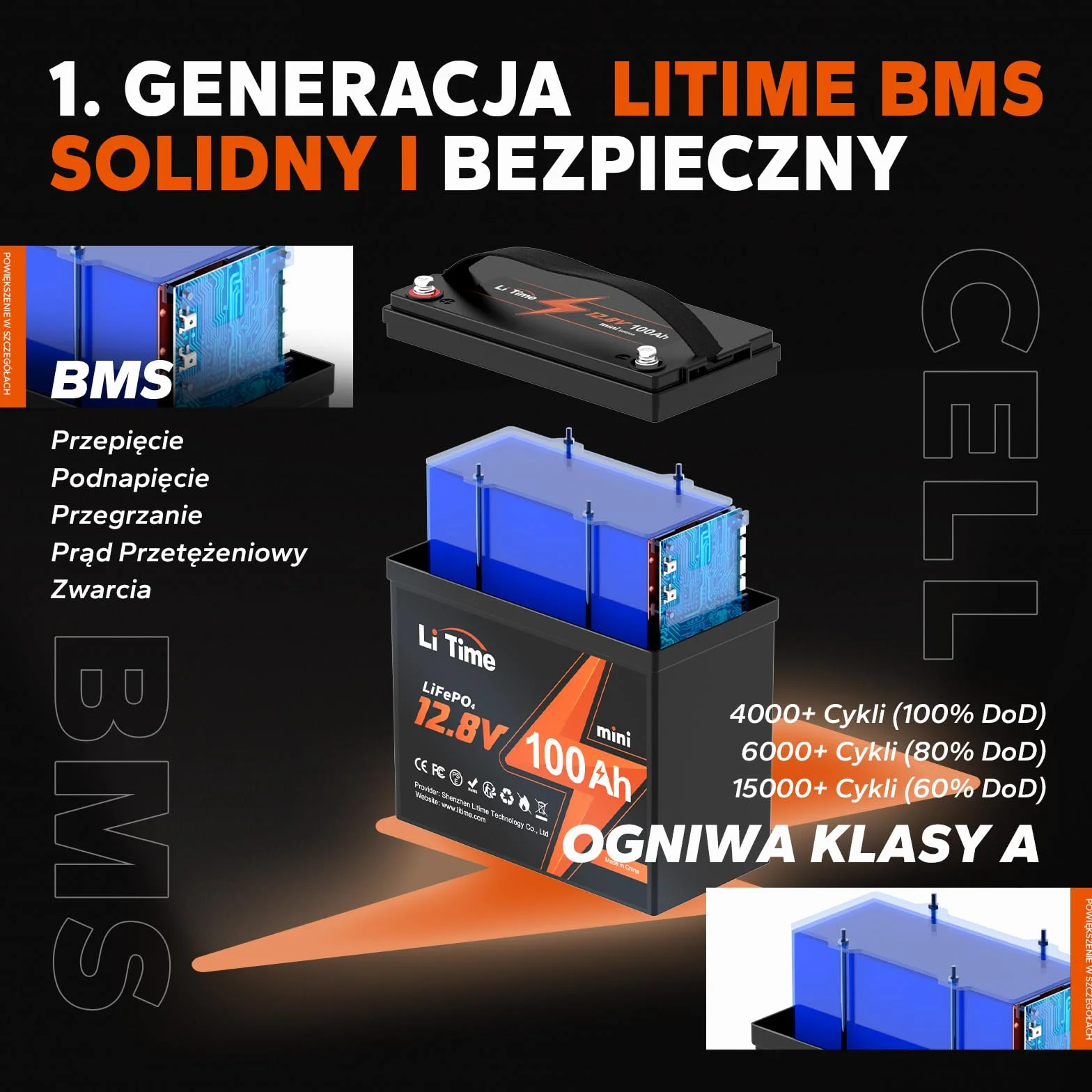 LiTime LiFePO4 Bateria 12V 100Ah MINI, Akumulator Litowy LiFePO4 Z BMS 100A i 4,000-15,000 Cykli, Mały Rozmiar i Bezobsługowość, Bateria Litowa 12V Nadaje Się Do RV Systemów Energii Słonecznej Łodzi