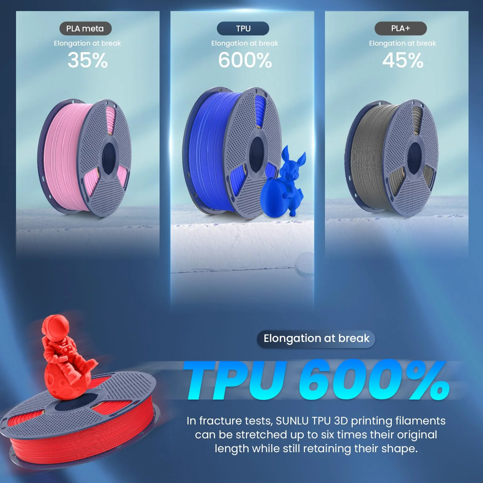 SUNLU TPU 3D Printer Filament 1,75mm, Szybki filament TPU 95A, 1KG elastyczny filament 3D do szybkiego drukowania, dokładność wymiarowa +/- 0,03 mm. (Zielony).