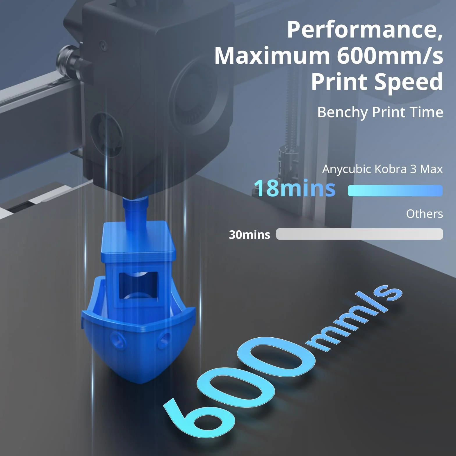 Anycubic Kobra 3 Max Combo drukarka 3D, wielokolorowa, z dyszą 0,4 mm, rozmiar druku 420 x 420 x 500 mm, szybkie drukowanie, szybkie drukowanie, filament suszący podczas druku, stabilna konstrukcja