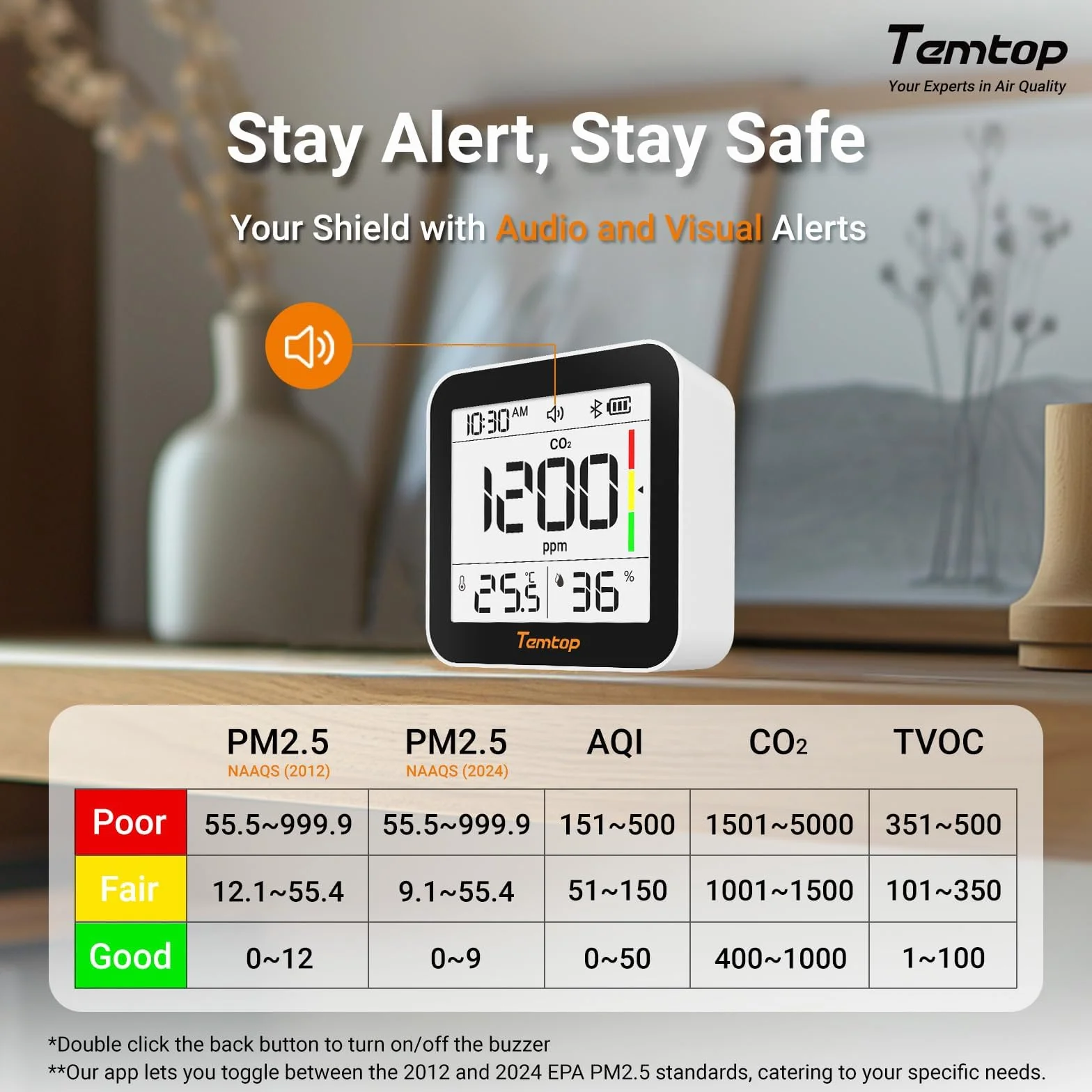 Temtop CO2 Monitor – Miernik Jakości Powietrza M10+, 6-w-1 (PM2.5, VOC, Temperatura I Wilgotność) Z Bluetooth, Miernik Powietrza Do Pomieszczeń Wewnętrznych