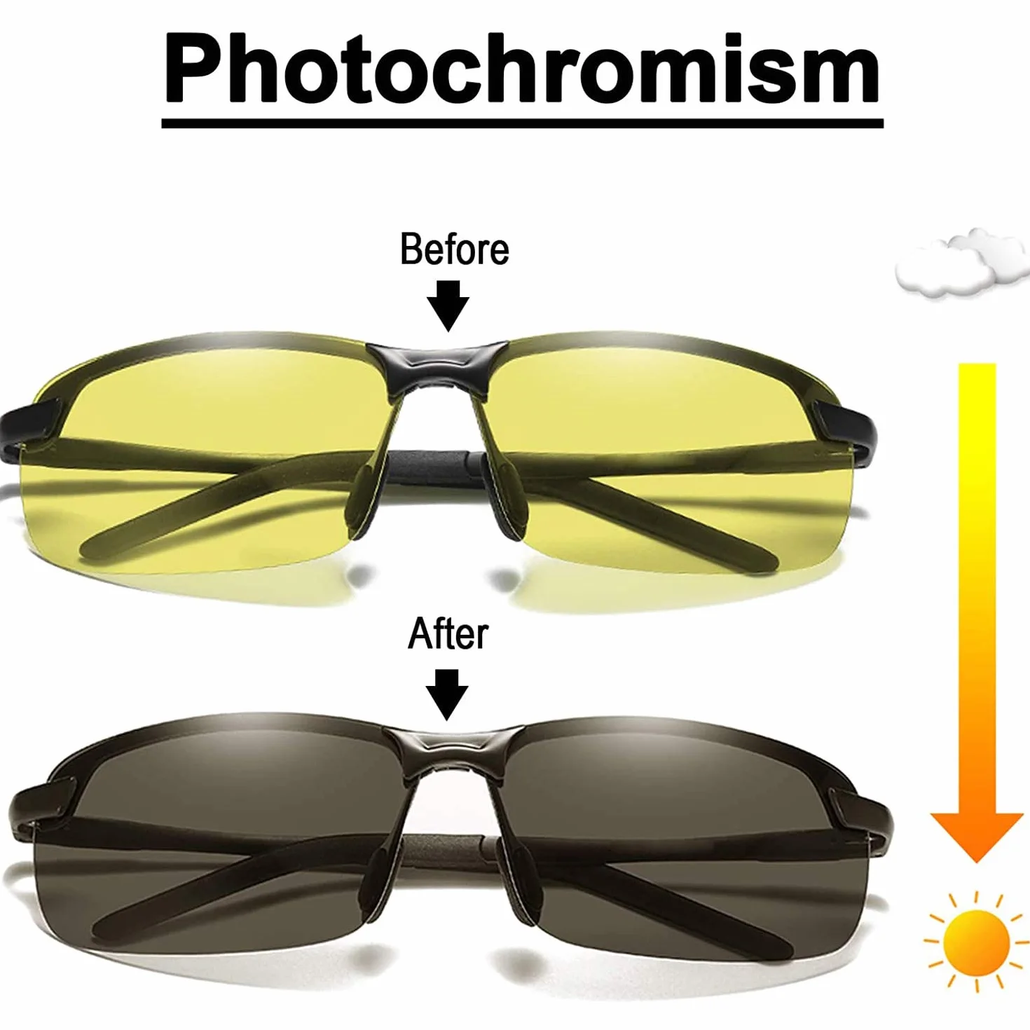 Fotochromowe okulary przeciwsłoneczne z pilotem UV400, okulary przeciwsłoneczne do kameleona, Zmiana koloru