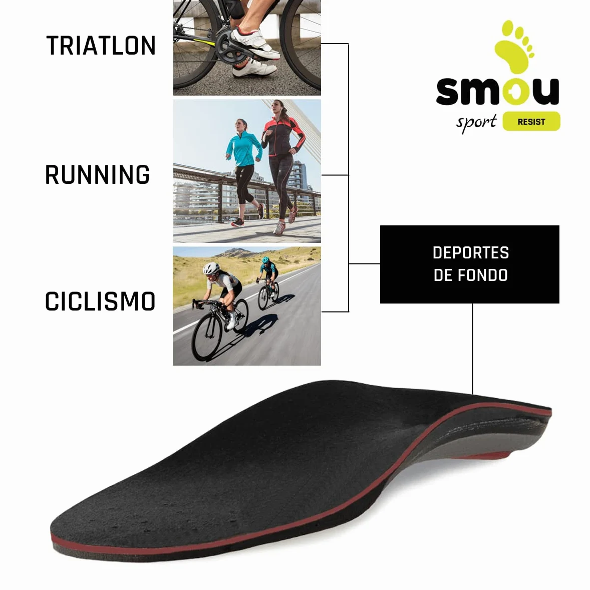 SMOU SPORT RESIST Wkładka Sportowa z Pianki z Pamięcią Kształtu dla Kobiet i Mężczyzn |Bieganie-Maraton |Odciążenie Sródstopia i Pięty |Wsparcie Luku Stopy |Amortyzacja |Do Butów Sportowych (37-38 EU)