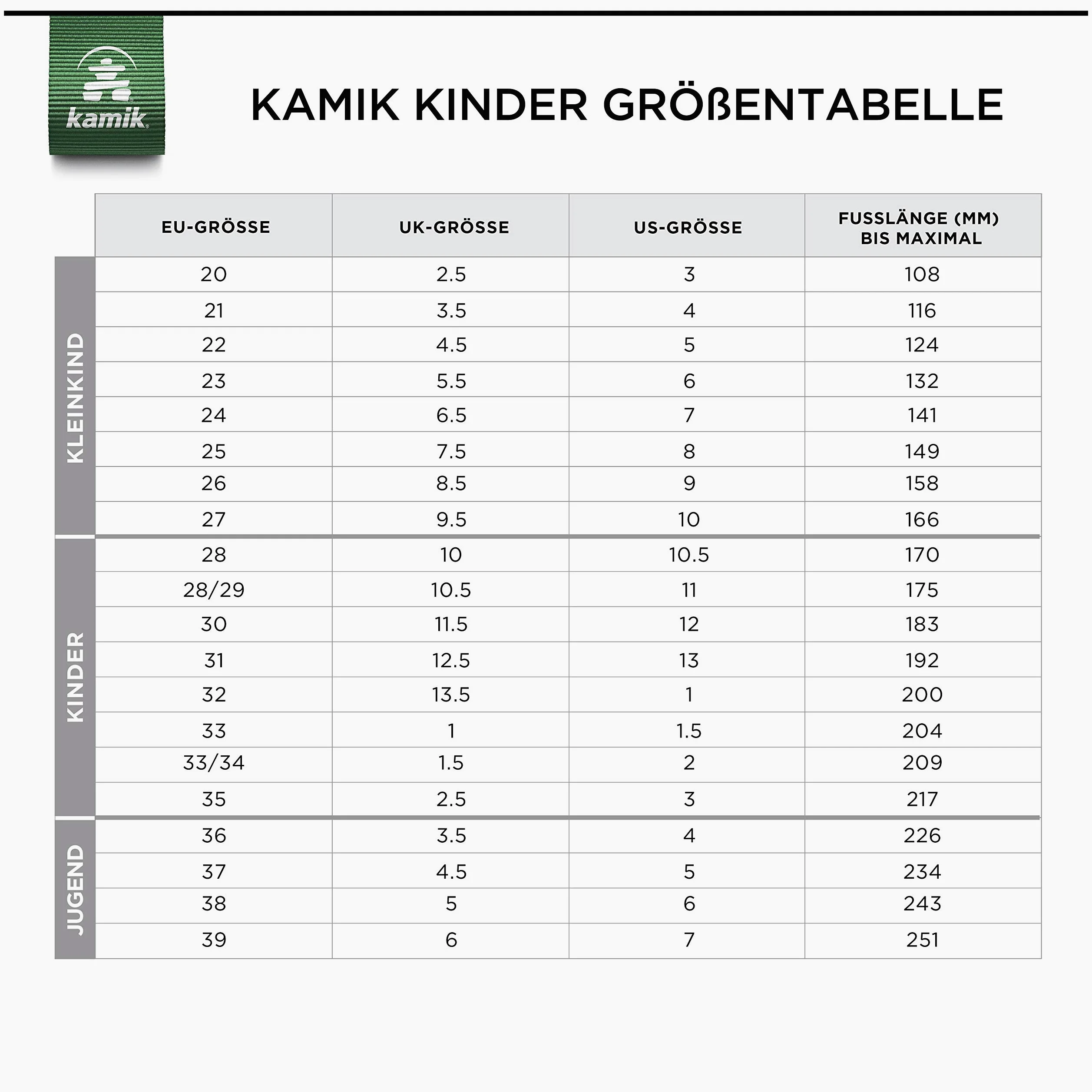 Kamik Uniseks - dzieci StompKalosze Stomp.