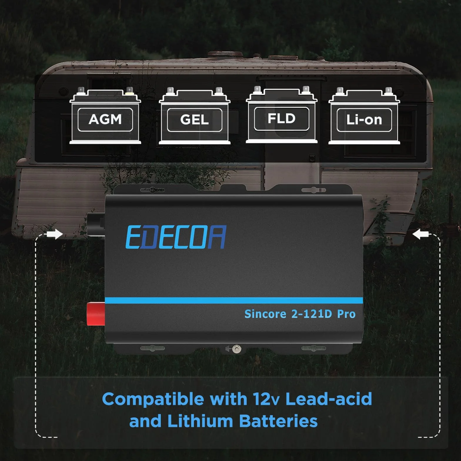 EDECOA Przetwornica 1200W/2400W 12V do 230V Czysty Sinus Falownik, Falownik Solarny 1200W 12v DC do 230v AC, Inwerter z Pilotem LCD, Dostępne Interfejsy USB i Typu C